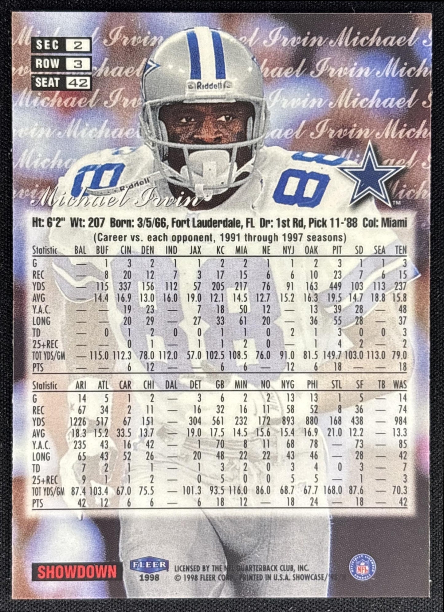 Michael Irvin 1998 Fleer Flair Showcase Row 3 Cowboys back