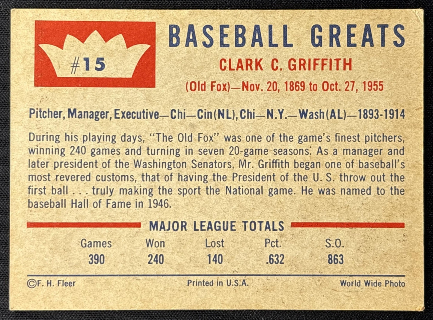 Clark Griffith 1960 Fleer Baseball Greats Cardinals Sports Trading Cards