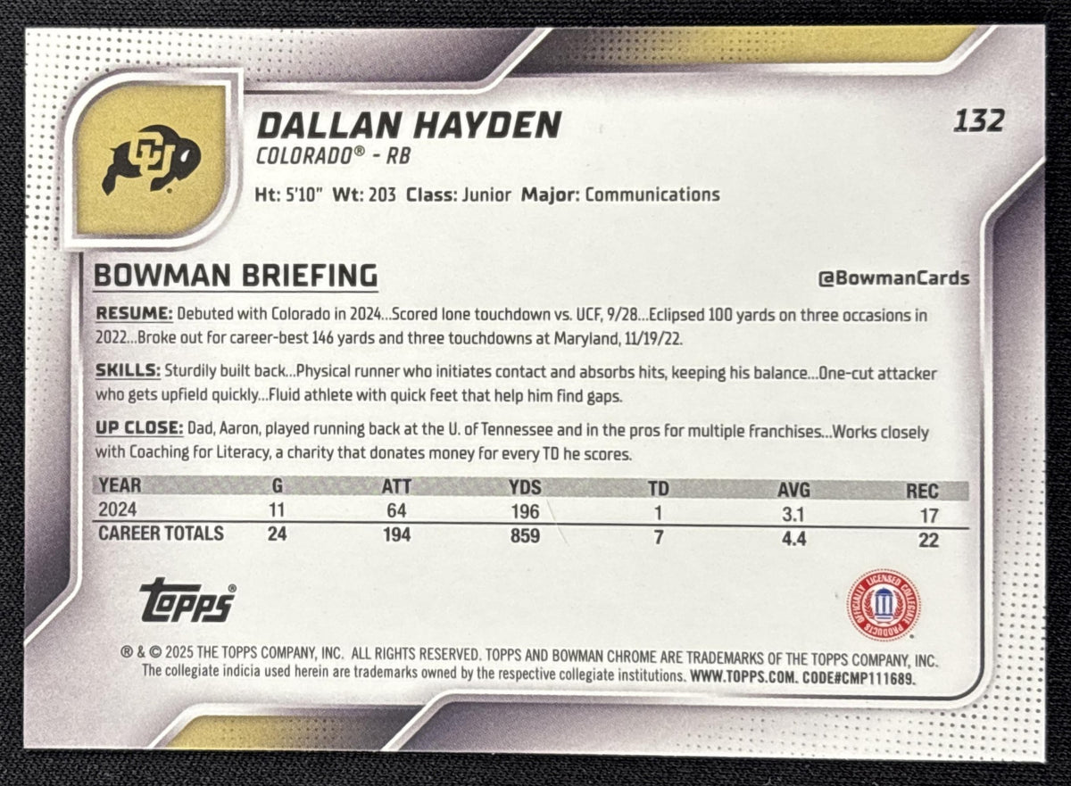 Dallan Hayden 2025 Bowman Chrome University Prospects Lime Green Mini-Diamond Refractor /275 Buffaloes