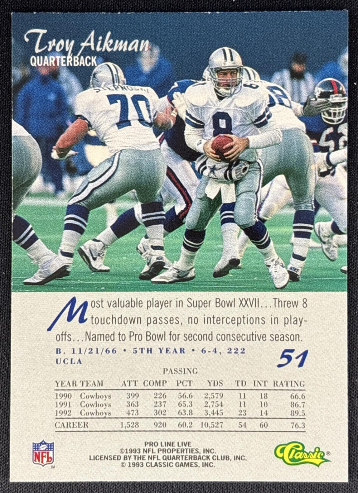 Troy Aikman 1993 Classic Pro Line Previews Cowboys Sports Trading Cards