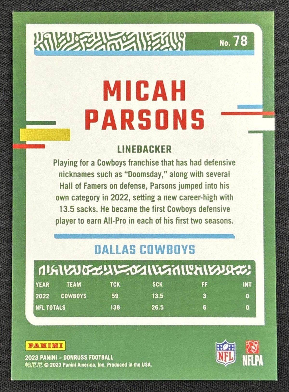 Micah Parsons 2023 Panini Donruss Press Proof Silver /100 Cowboys