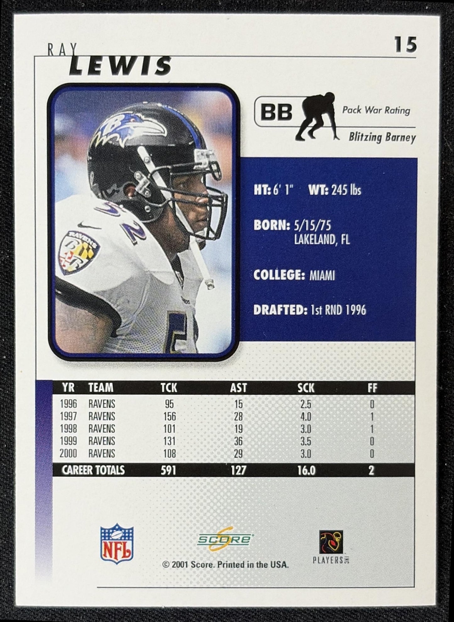 Ray Lewis 2001 Score Ravens