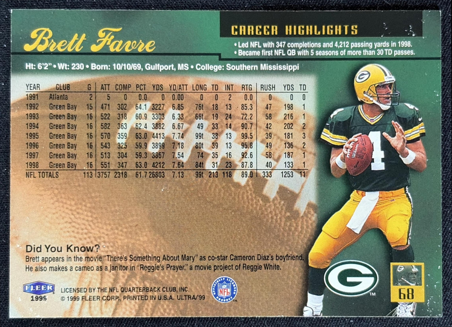 Brett Favre 1999 Fleer Ultra Packers