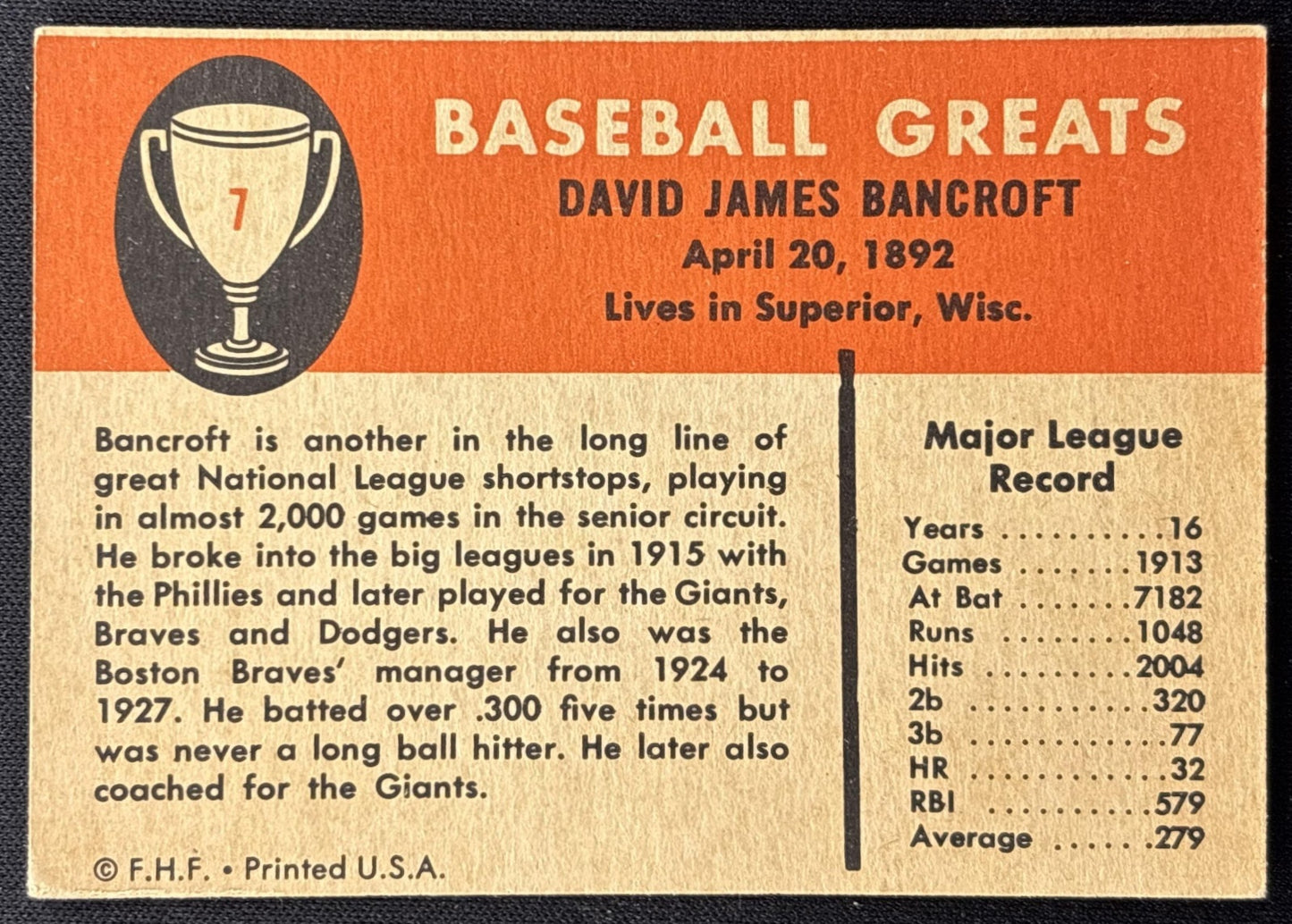 Dave Bancroft 1961 Fleer Baseball Greats F418-3 Phillies back