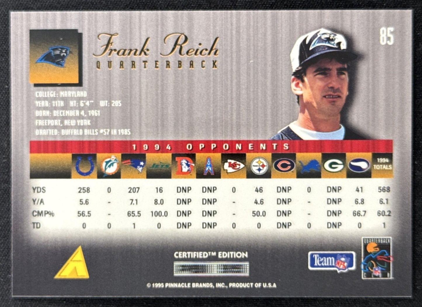 Frank Reich 1995 Pinnacle Select Certified Panthers