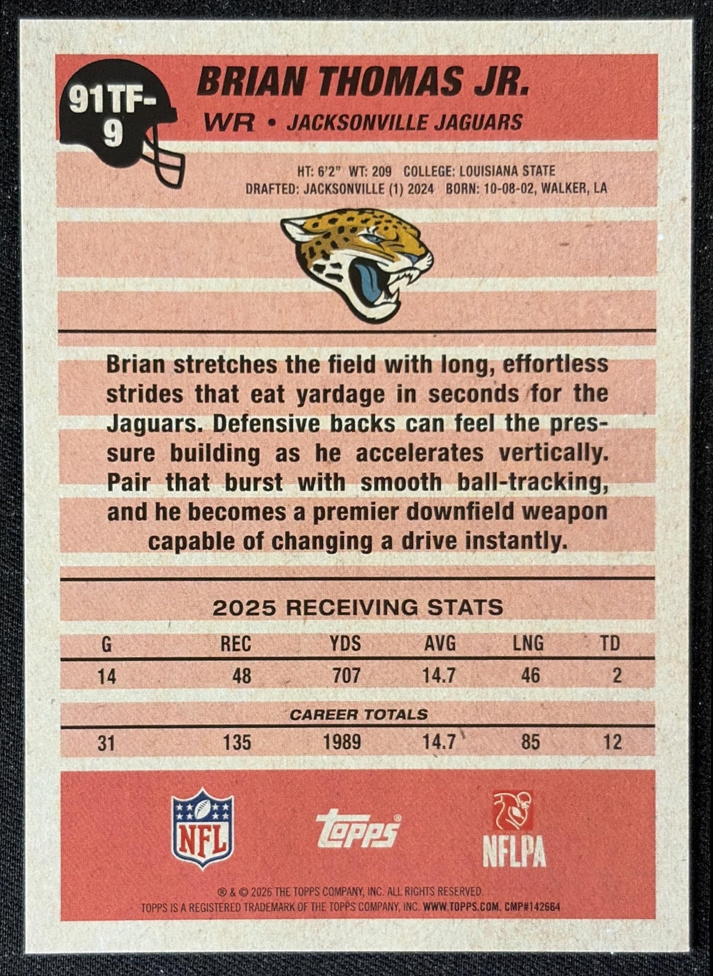 Brian Thomas Jr. 2026 Topps 1991 Jaguars back