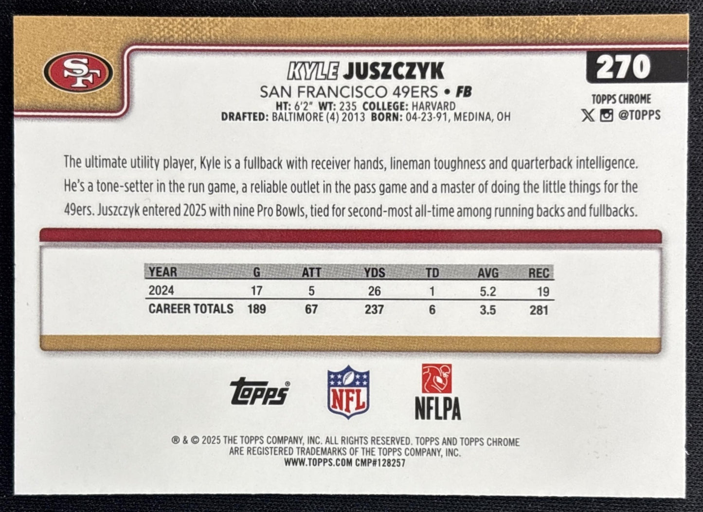 Kyle Juszczyk 2025 Topps Chrome Aqua Wave Refractor /199 49ers back