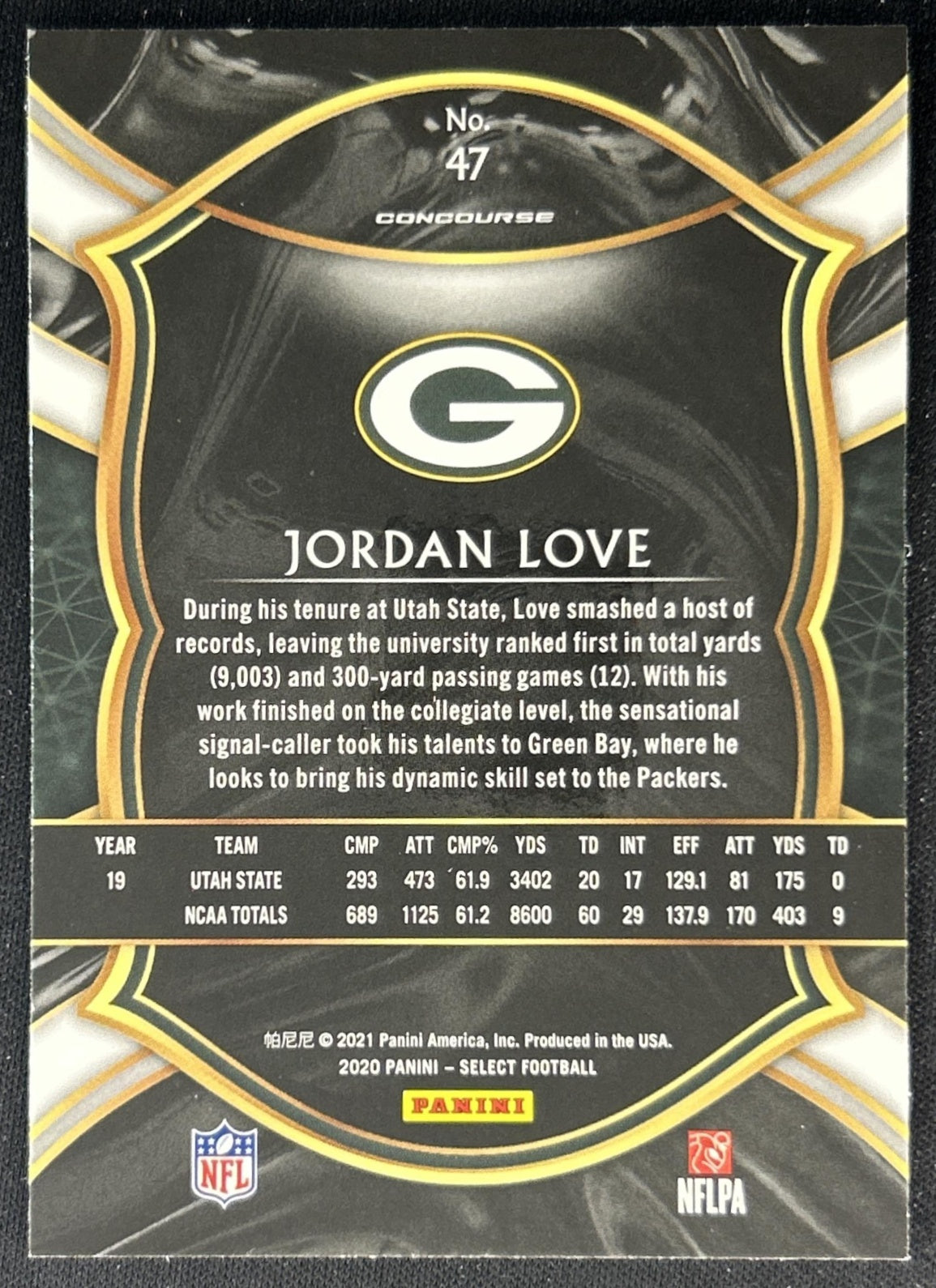Jordan Love 2020 Panini Select Concourse Packers back