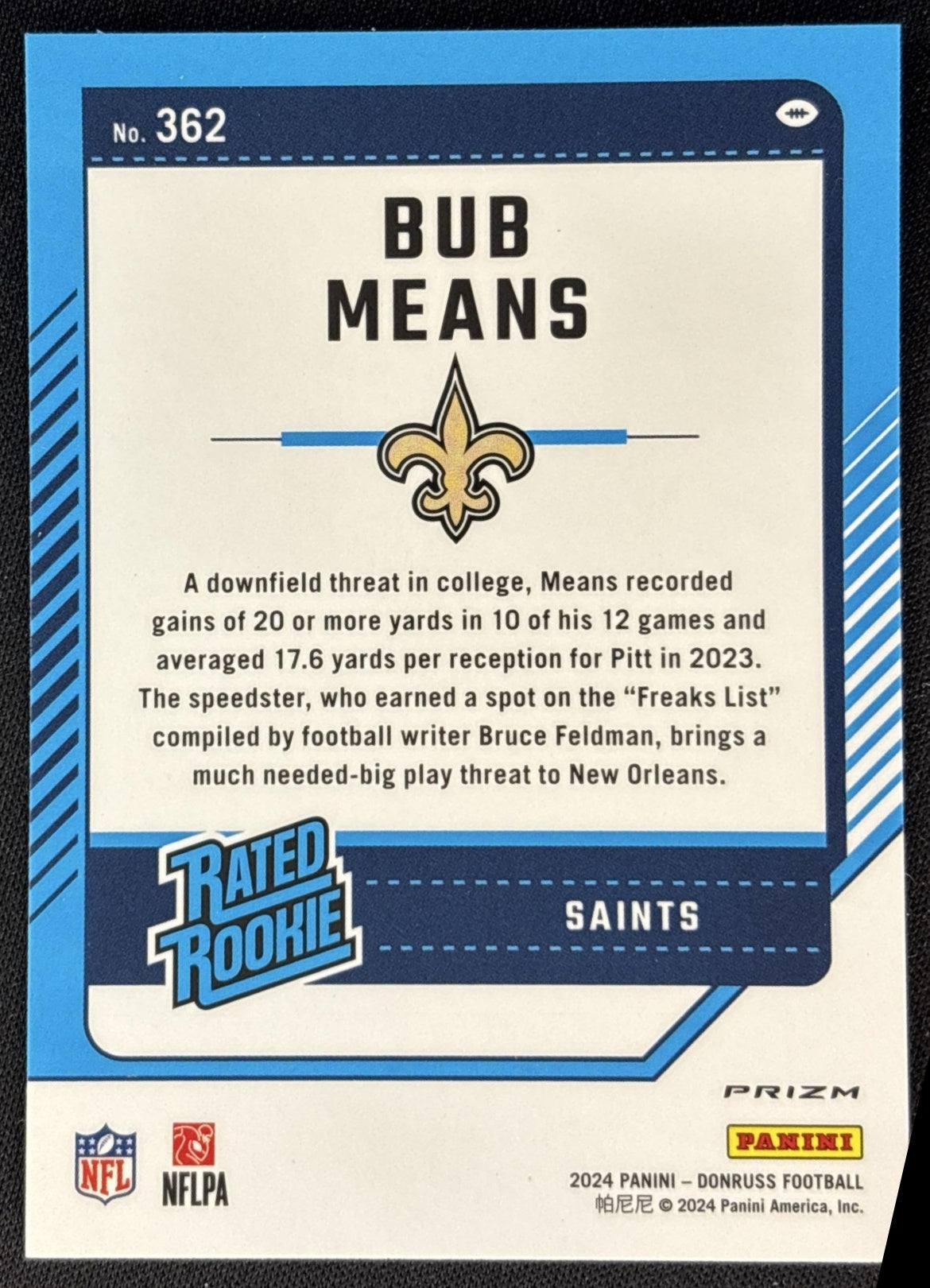 Bub Means 2024 Panini Donruss Optic Rated Rookie Preview Red Wave Saints
