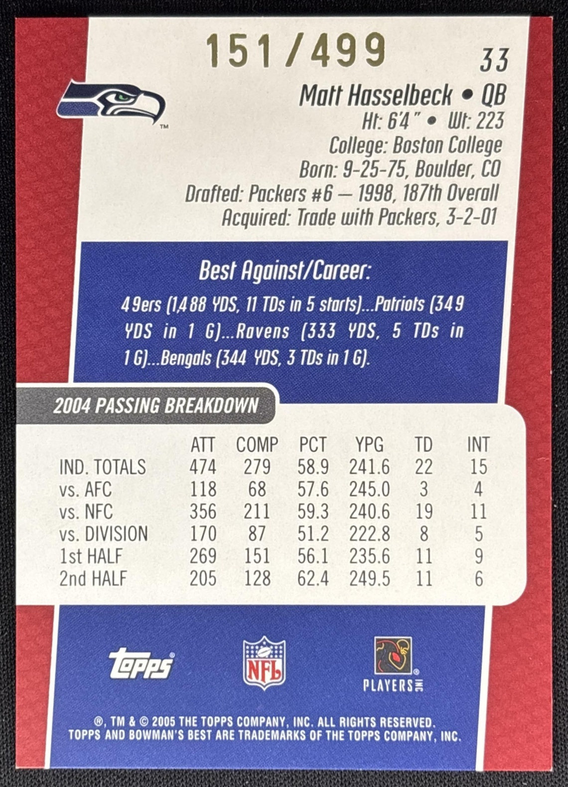 Matt Hasselbeck 2004 Bowman's Best Red /499 Seahawks 2 Sports Trading Cards