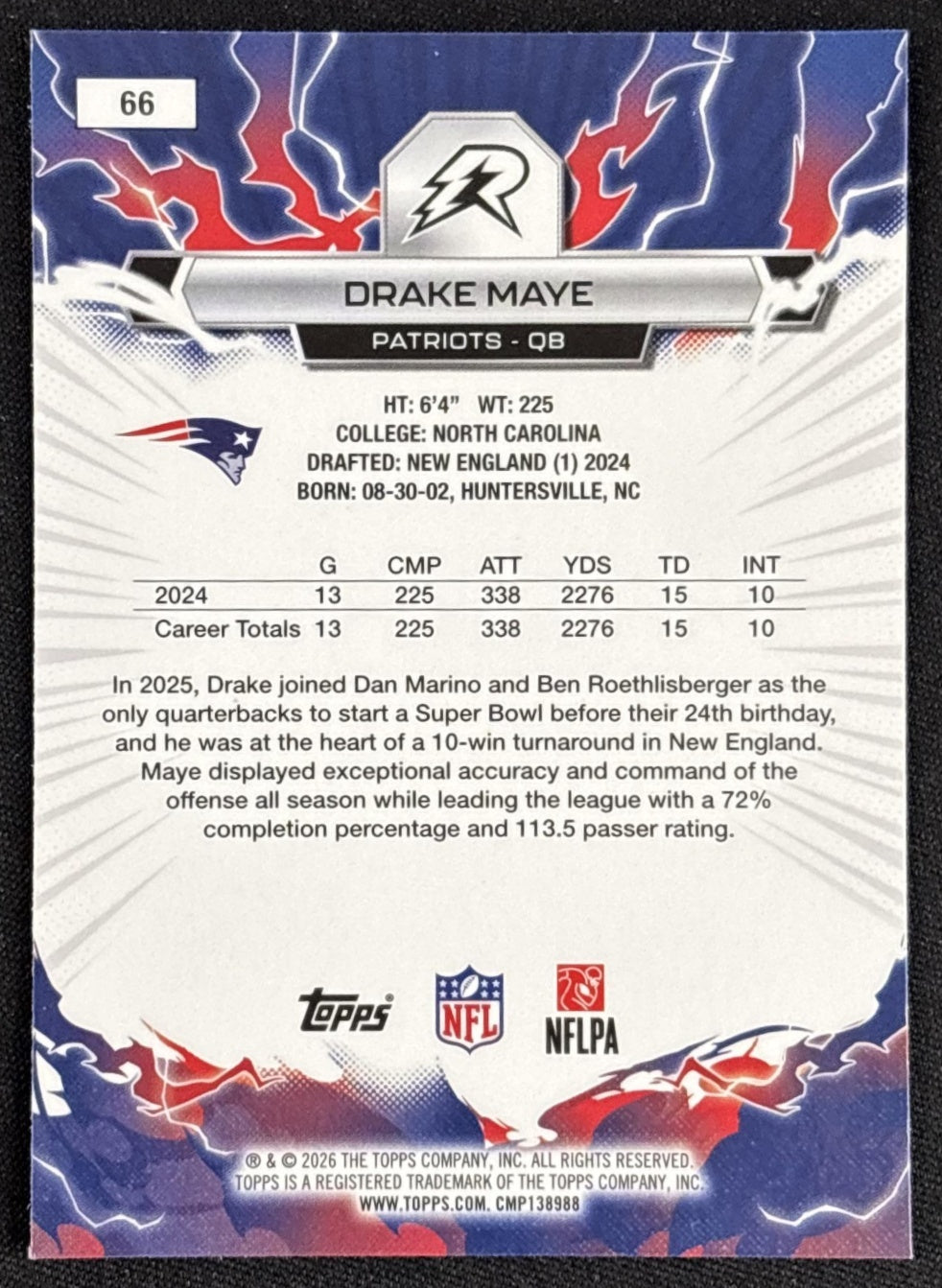 Drake Maye 2025 Topps Resurgence Patriots