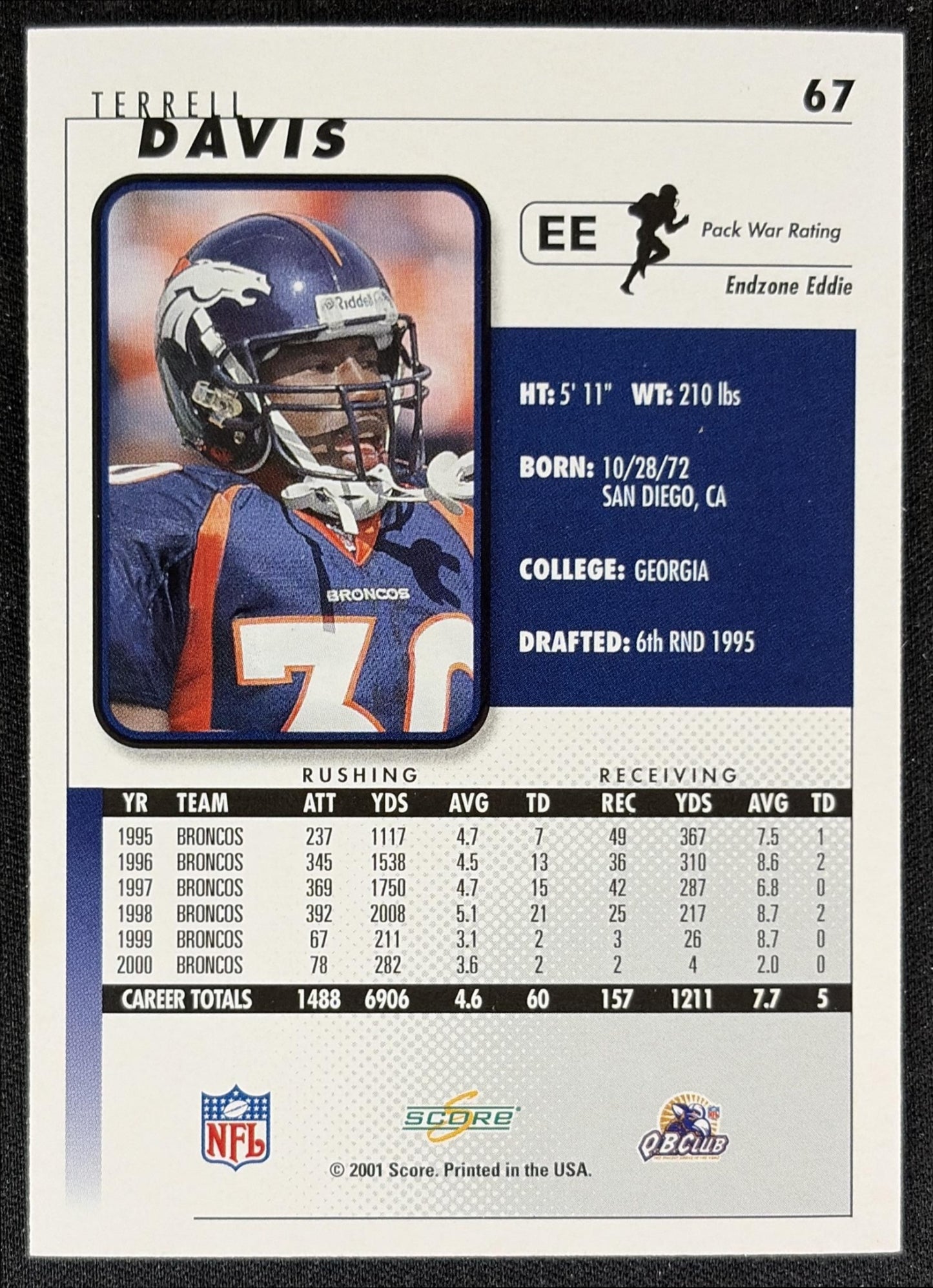 Terrell Davis 2001 Score Select Broncos