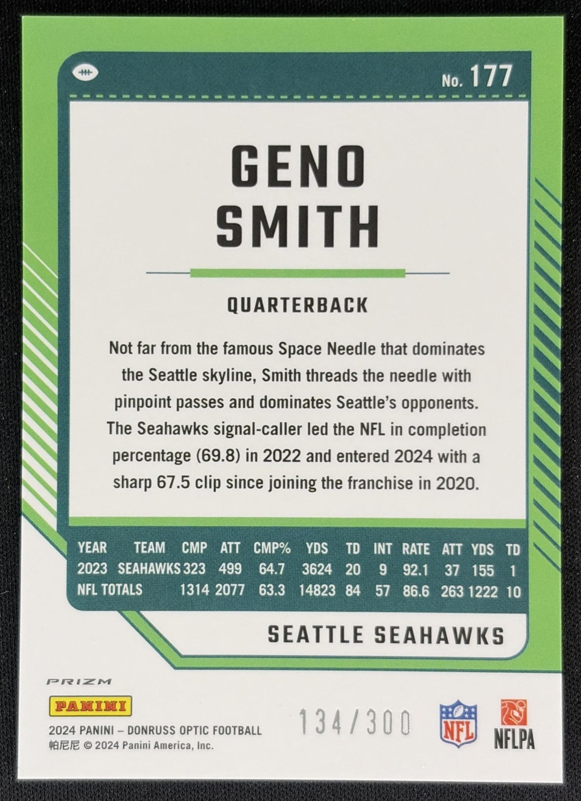 Geno Smith 2024 Panini Donruss Optic Wave /300 Seahawks back