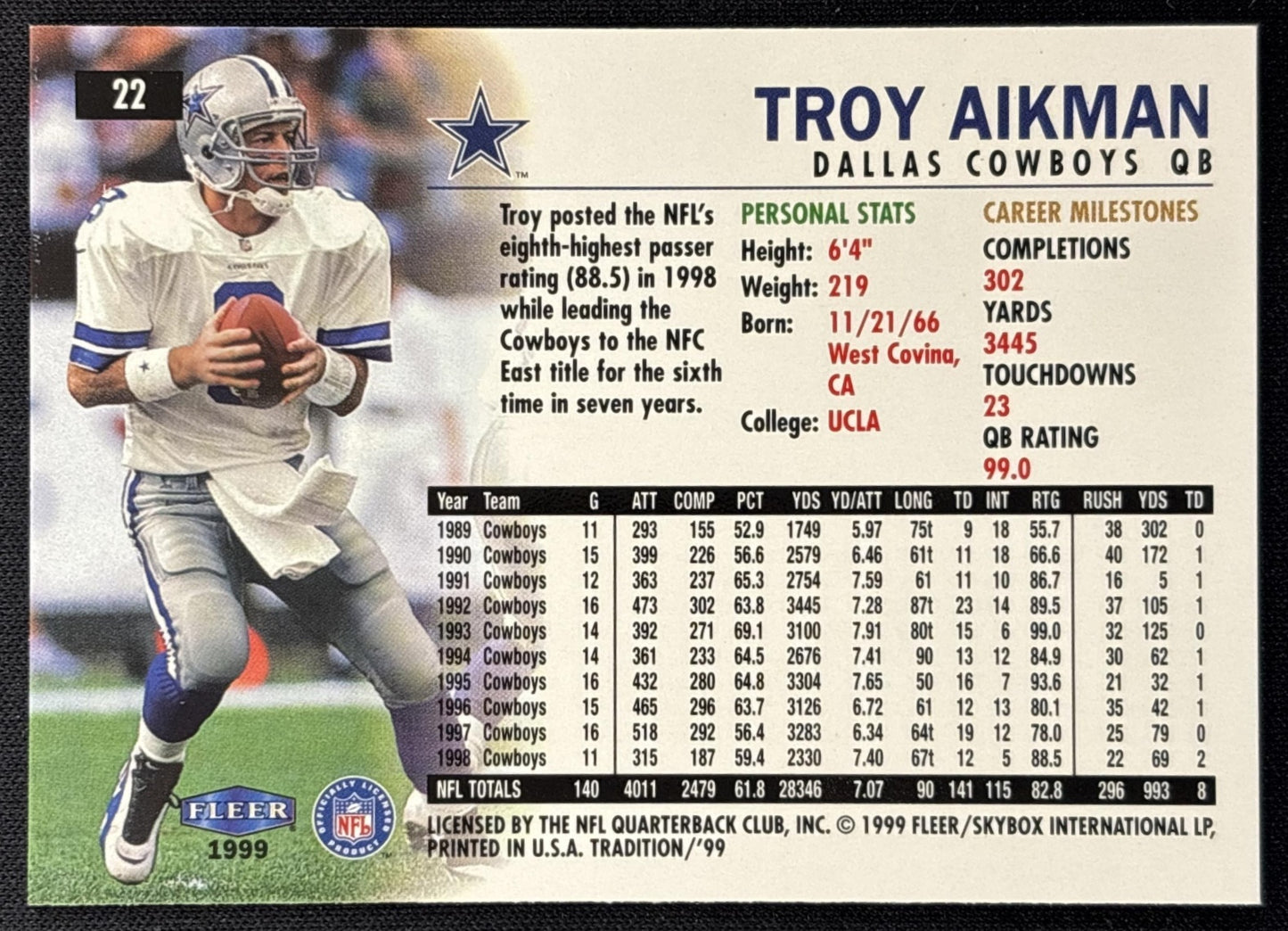 Troy Aikman 1999 Fleer Tradition Cowboys Sports Trading Card