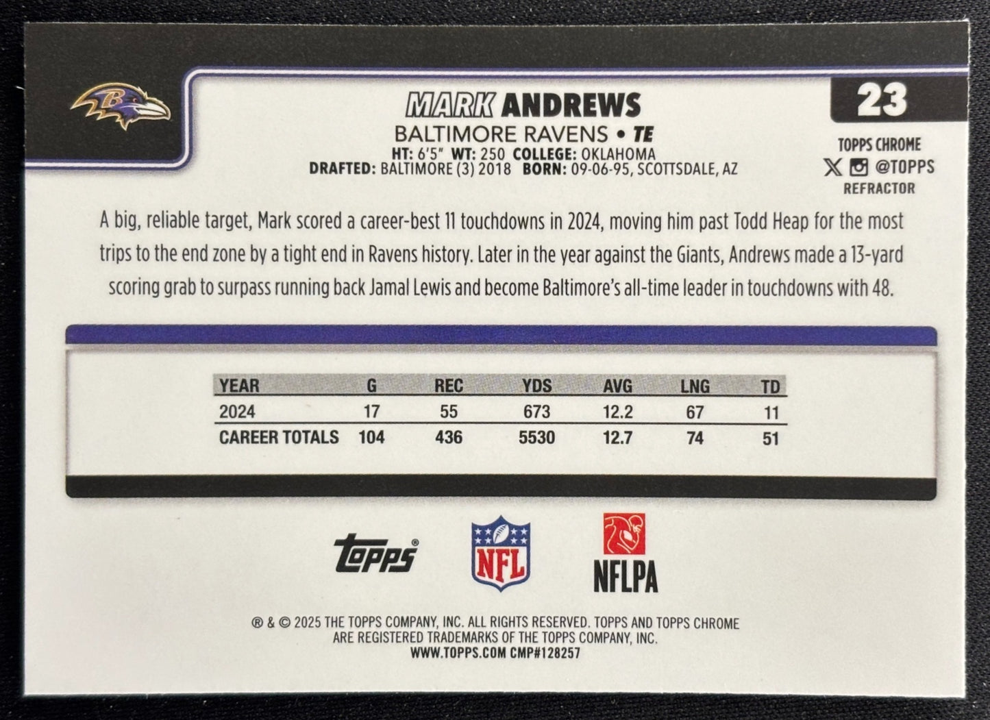 Mark Andrews 2025 Topps Chrome Refractor Ravens Sports Trading Cards