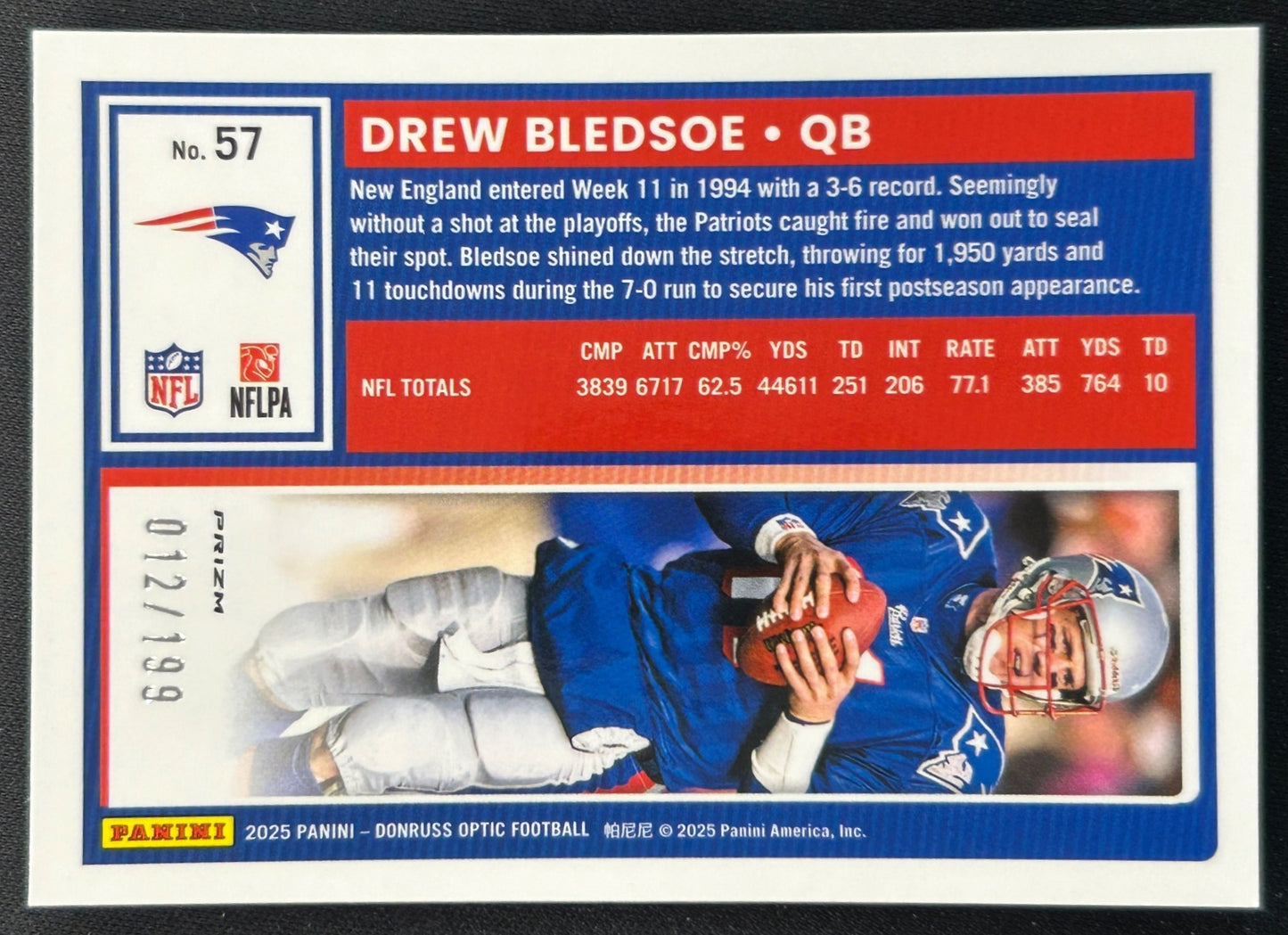 Drew Bledsoe 2025 Donruss Optic Flex Prizm /199 Patriots - Back