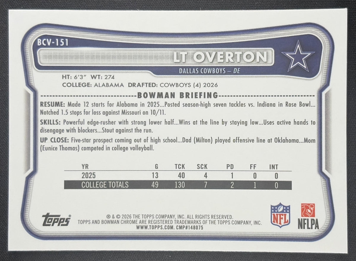 LT Overton 2026 Bowman Chrome NFL Geometric Refractor Cowboys