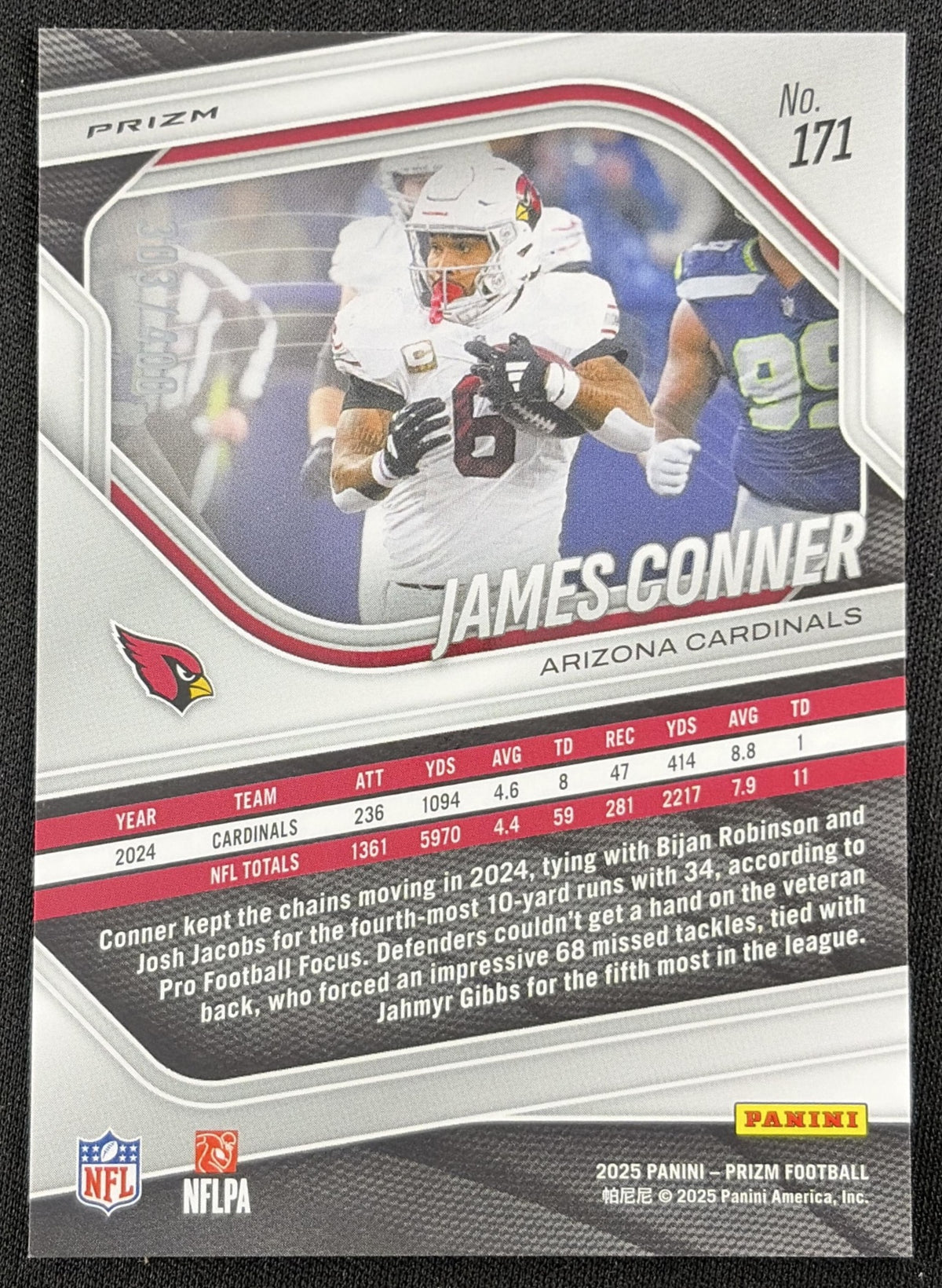 James Conner 2025 Panini Prizm Pandora /400 Cardinals