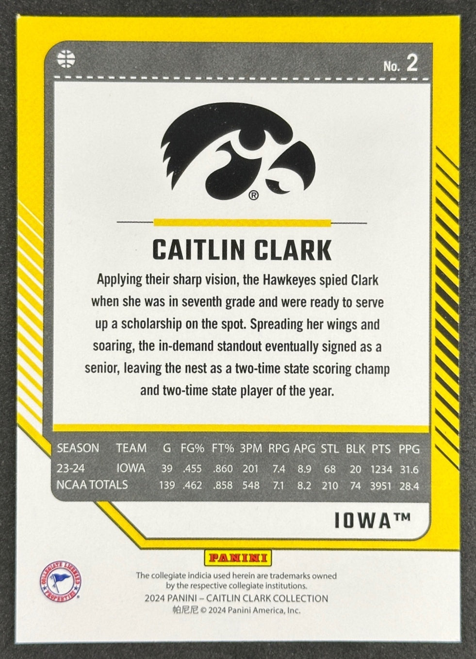 Caitlin Clark 2024 Collection Donruss Hawkeyes Sports Trading Card