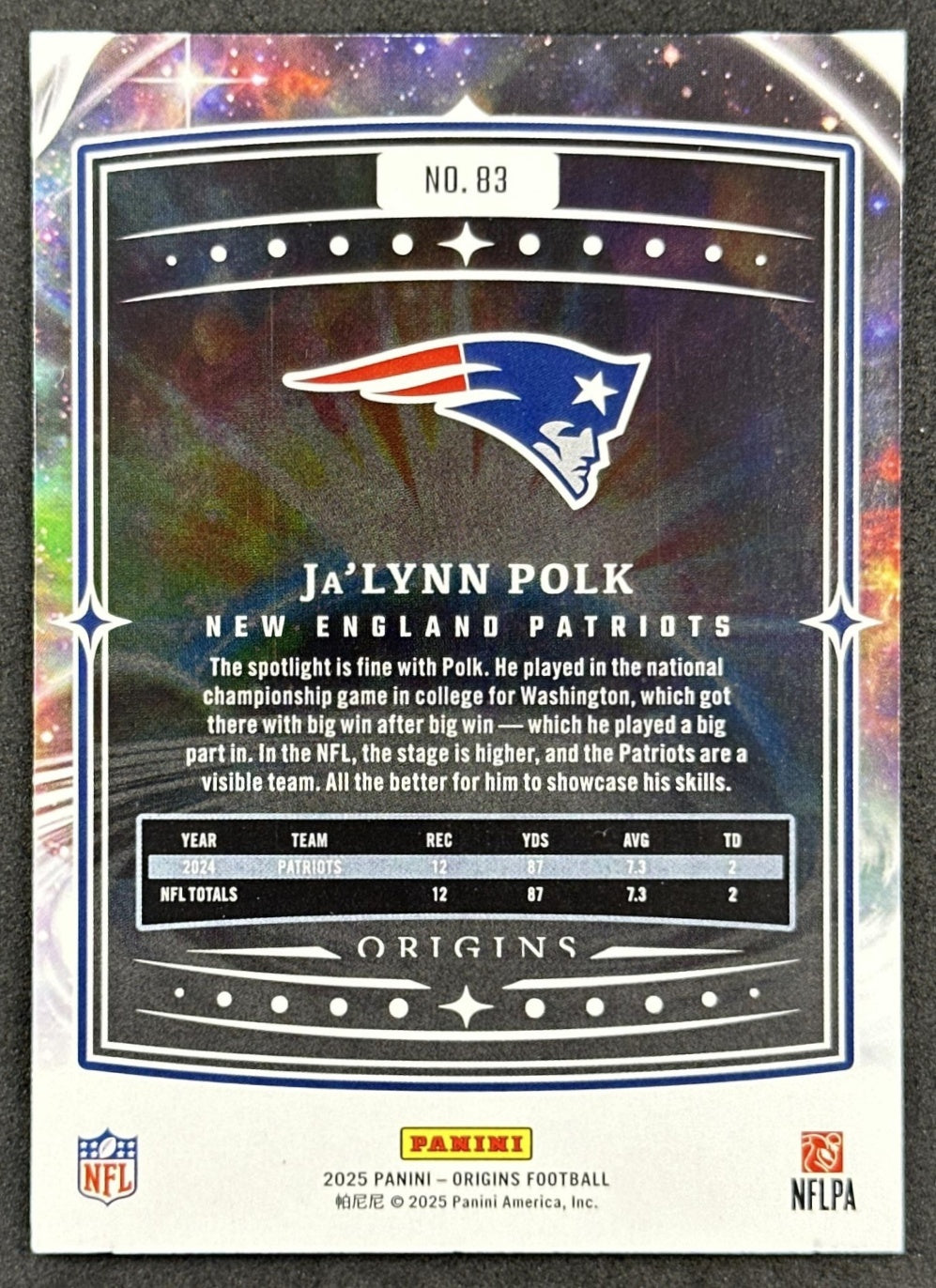 Ja'Lynn Polk 2025 Panini Origins Patriots back sports trading card