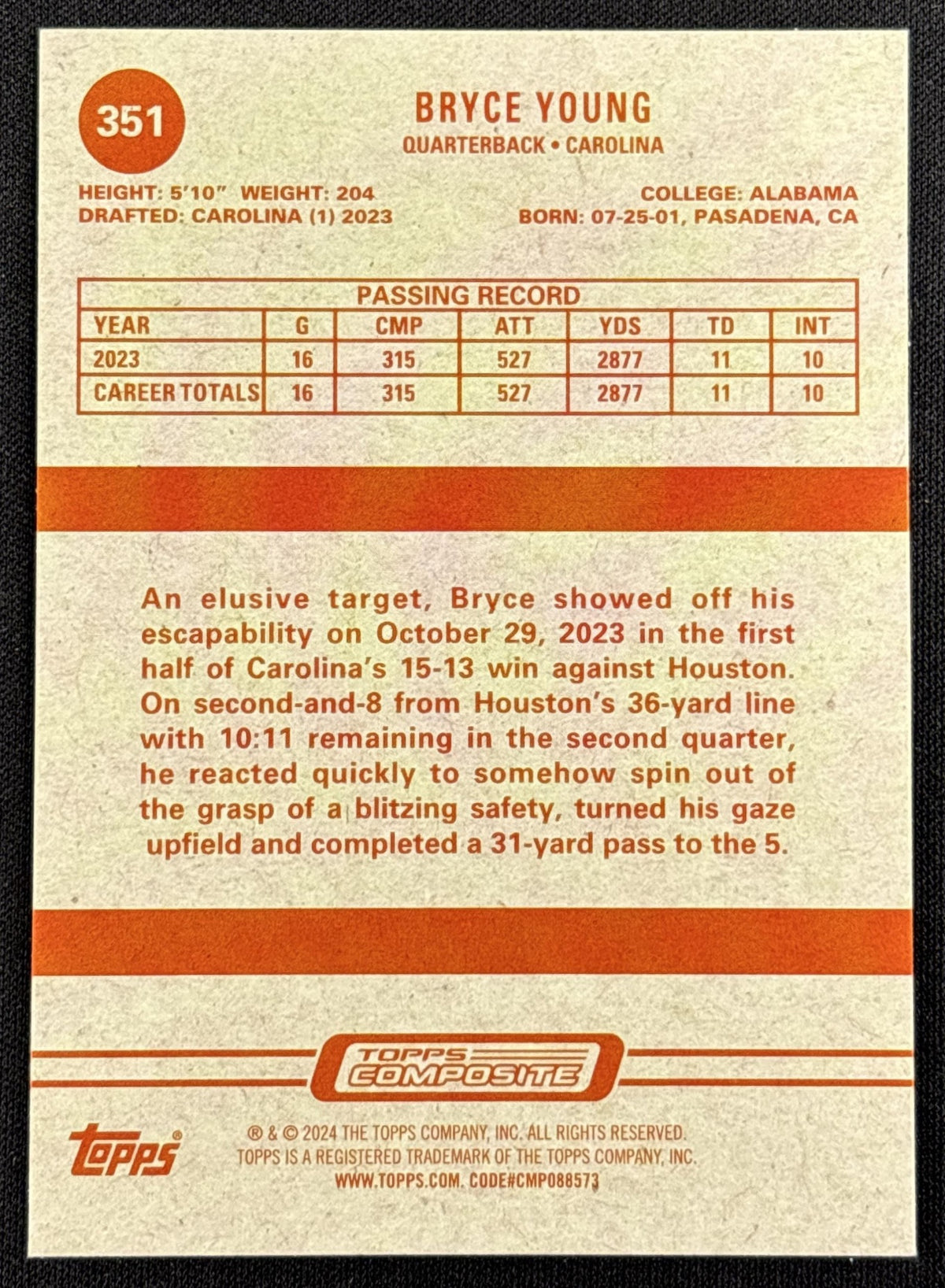 Bryce Young 2023 Topps Composite Heritage/Gallery Rainbow Foilboard Panthers Carolina Panthers