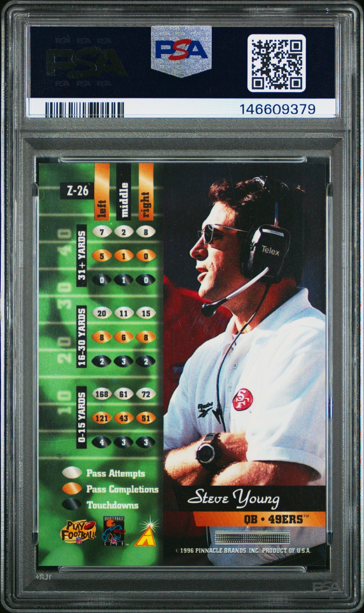 Steve Young 1996 Pinnacle Zenith PSA 10 49ers back