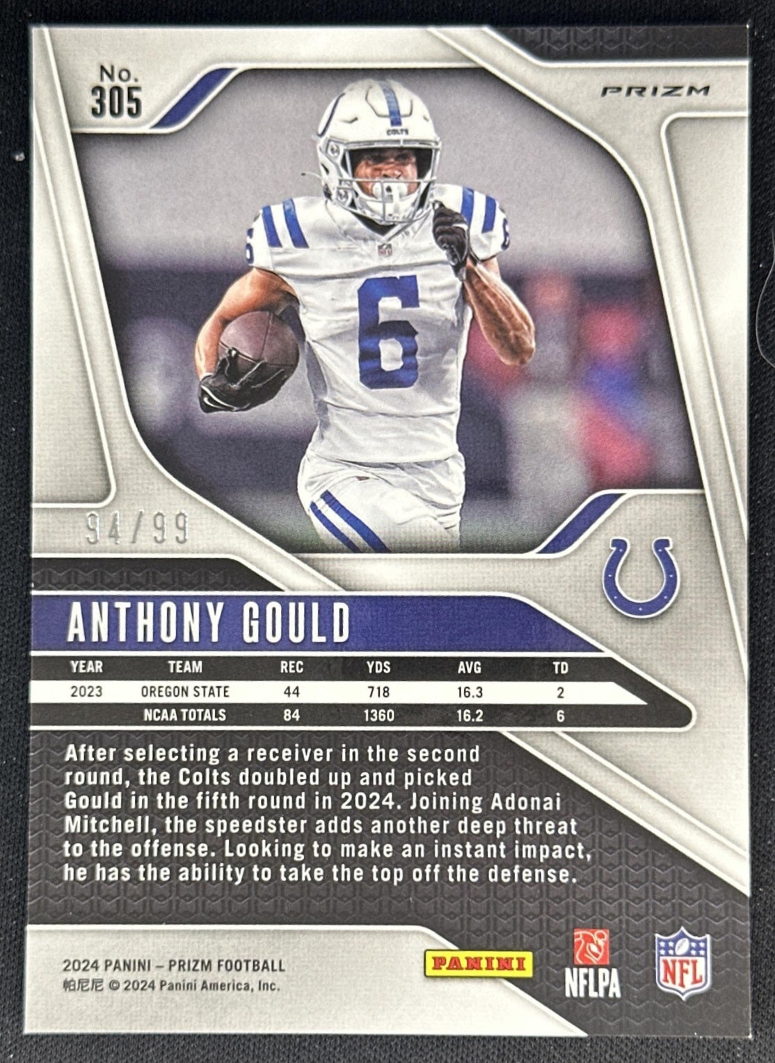 Anthony Gould 2024 Panini Prizm No Huddle Blue /99 Colts Sports Trading Cards