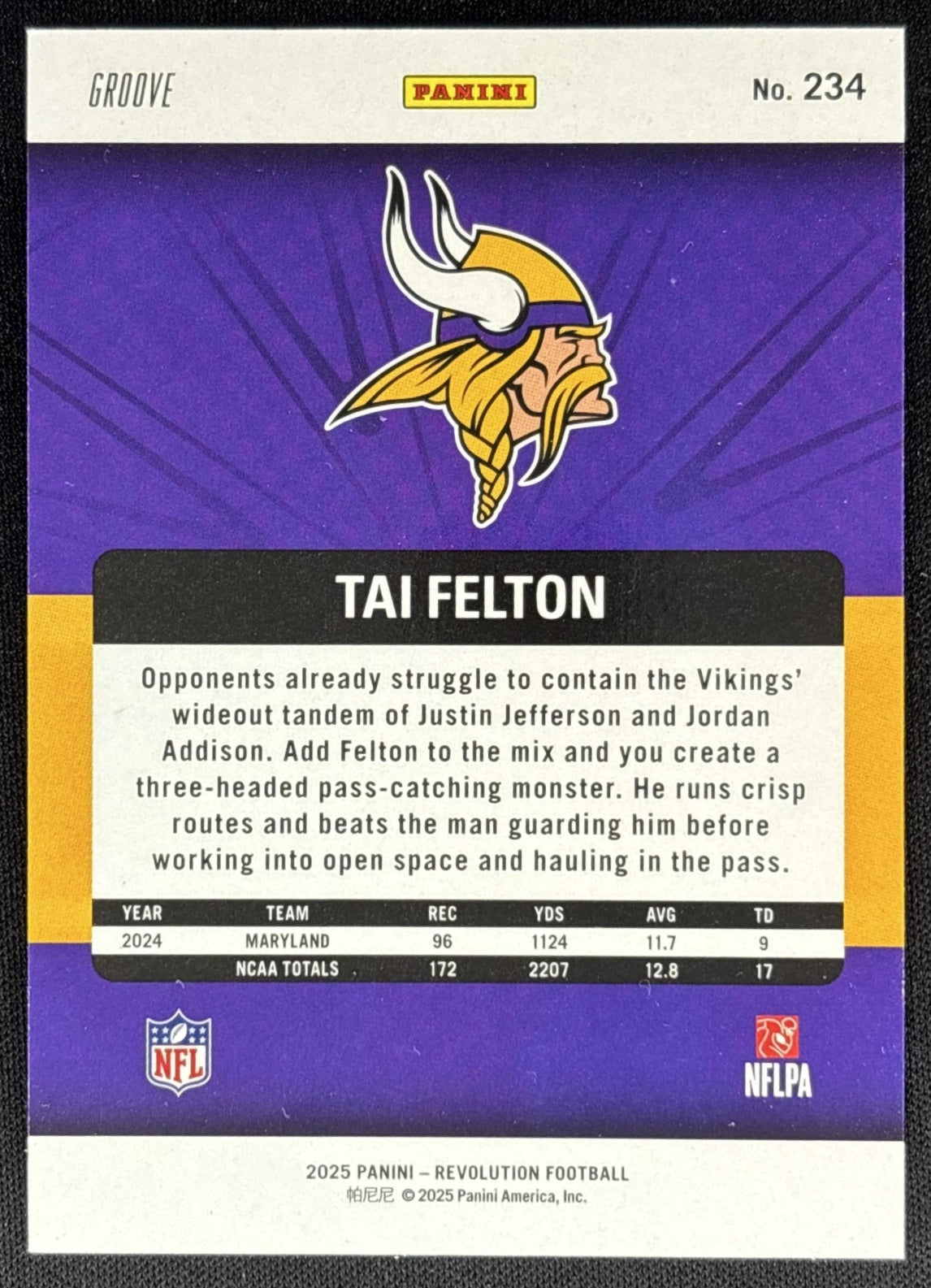 Tai Felton 2025 Panini Revolution Rookies Groove Vikings Sports Trading Cards