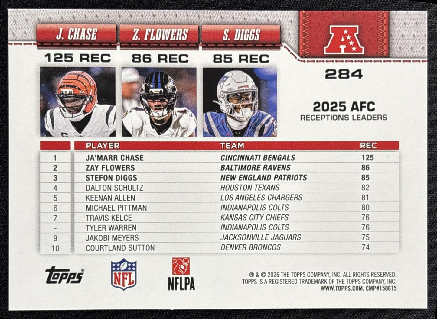 Stefon Diggs Ja'Marr Chase Zay Flowers 2026 Topps Football Leather Foil