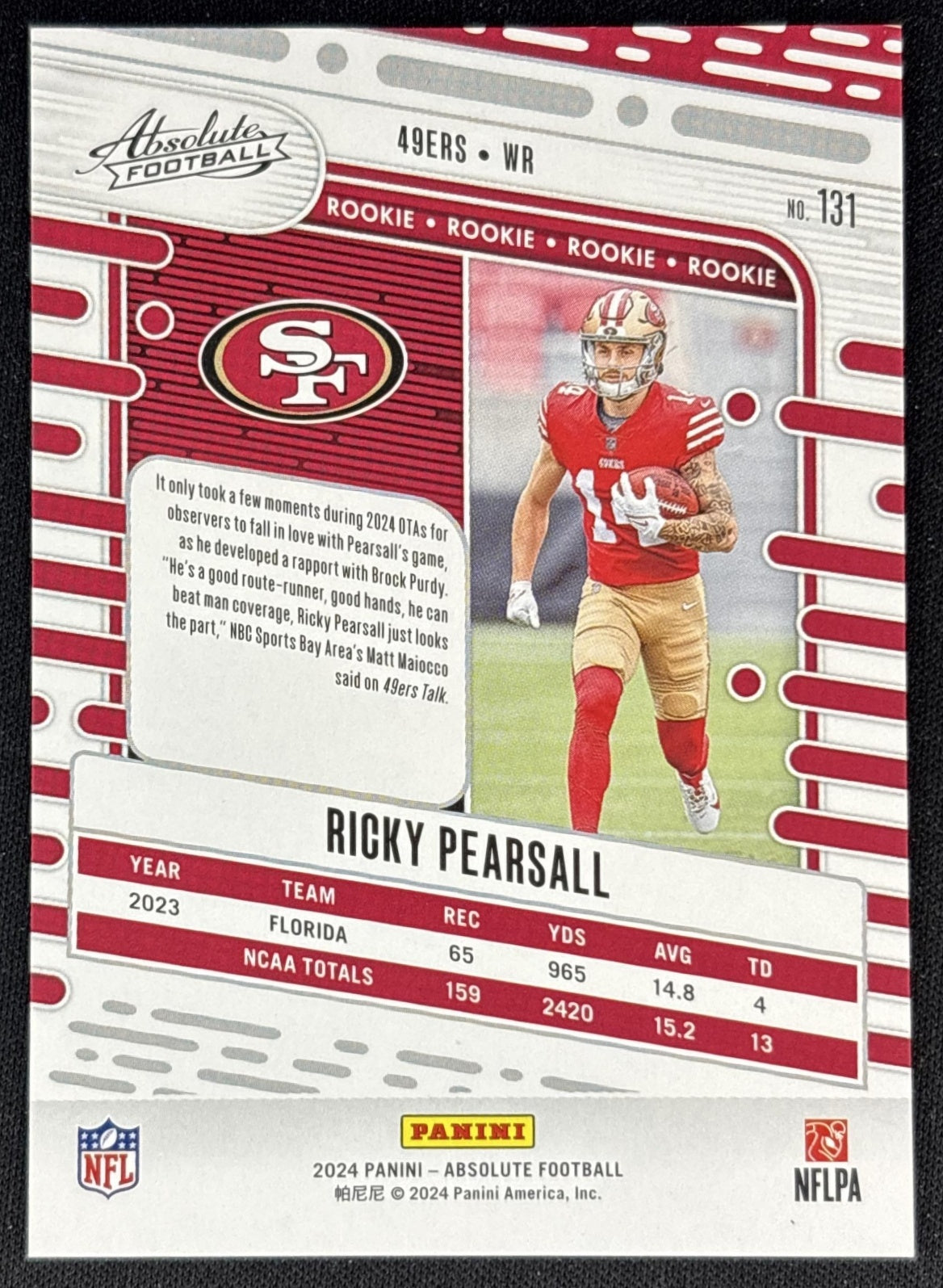 Ricky Pearsall 2024 Panini Absolute Rookies Orange Mosaic /299 49ers back