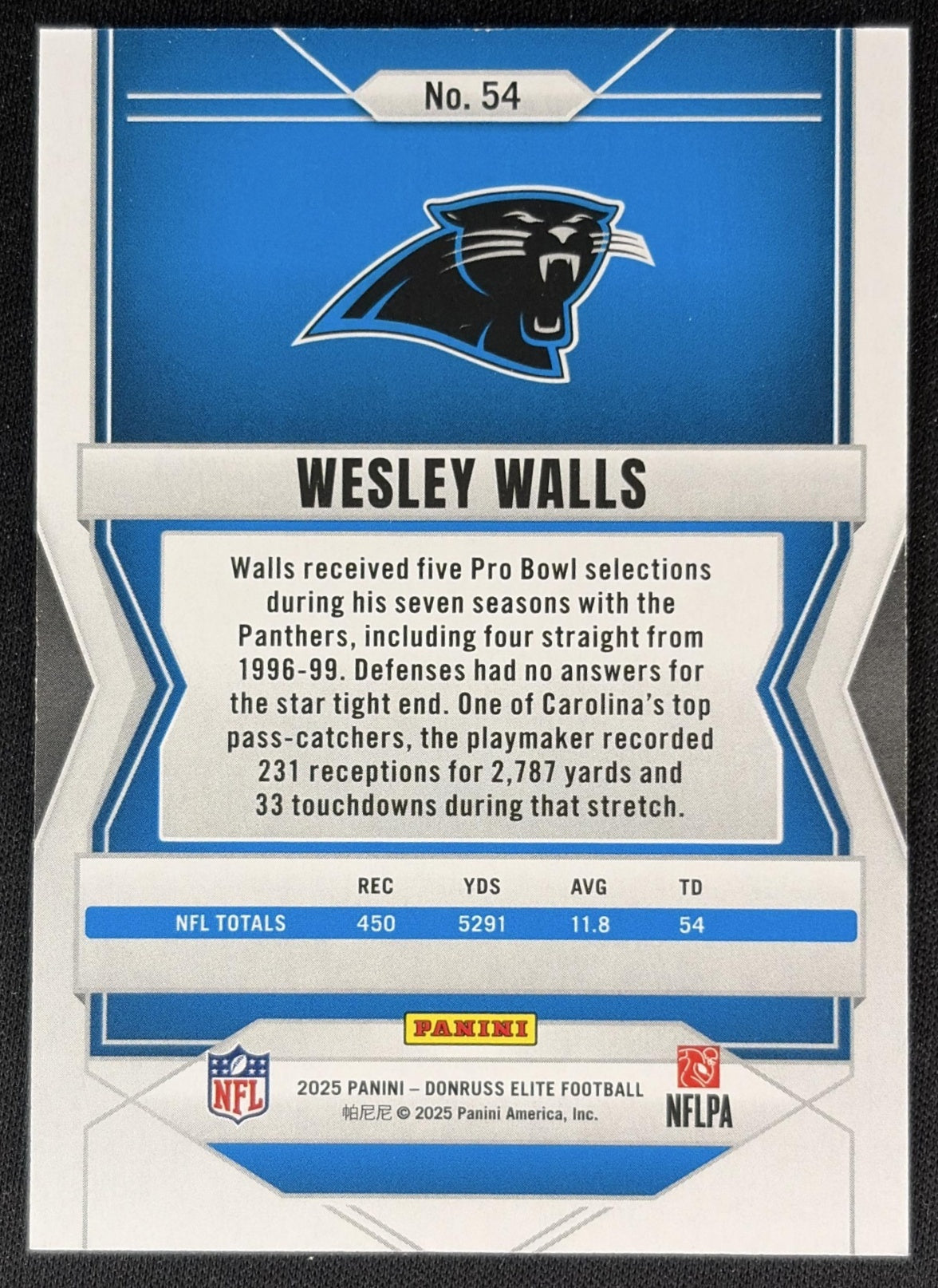 Wesley Walls 2025 Panini Donruss Elite Teal Matrix /499 Panthers Sports Trading Cards
