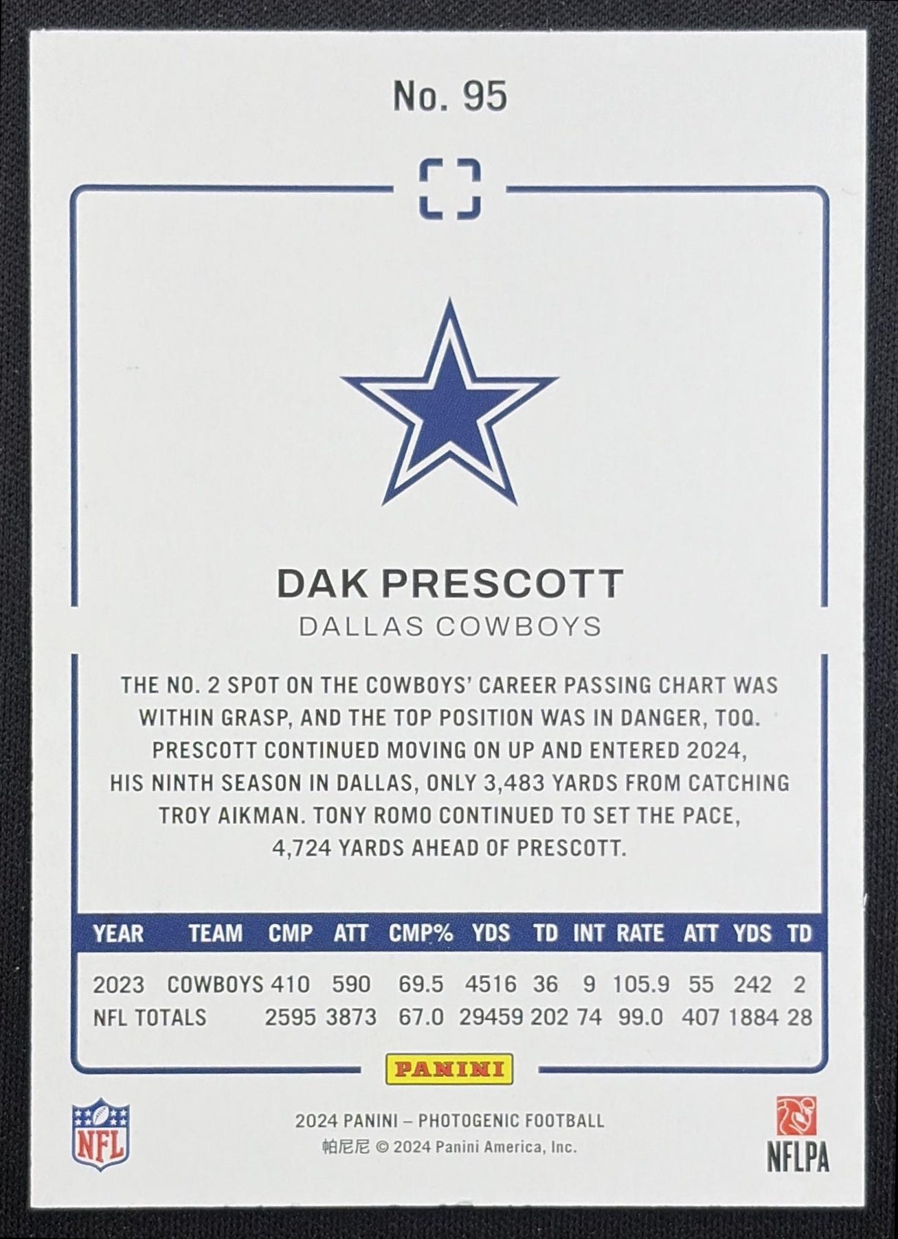 Dak Prescott 2024 Panini Photogenic Silver /175 Cowboys Dallas Cowboys back