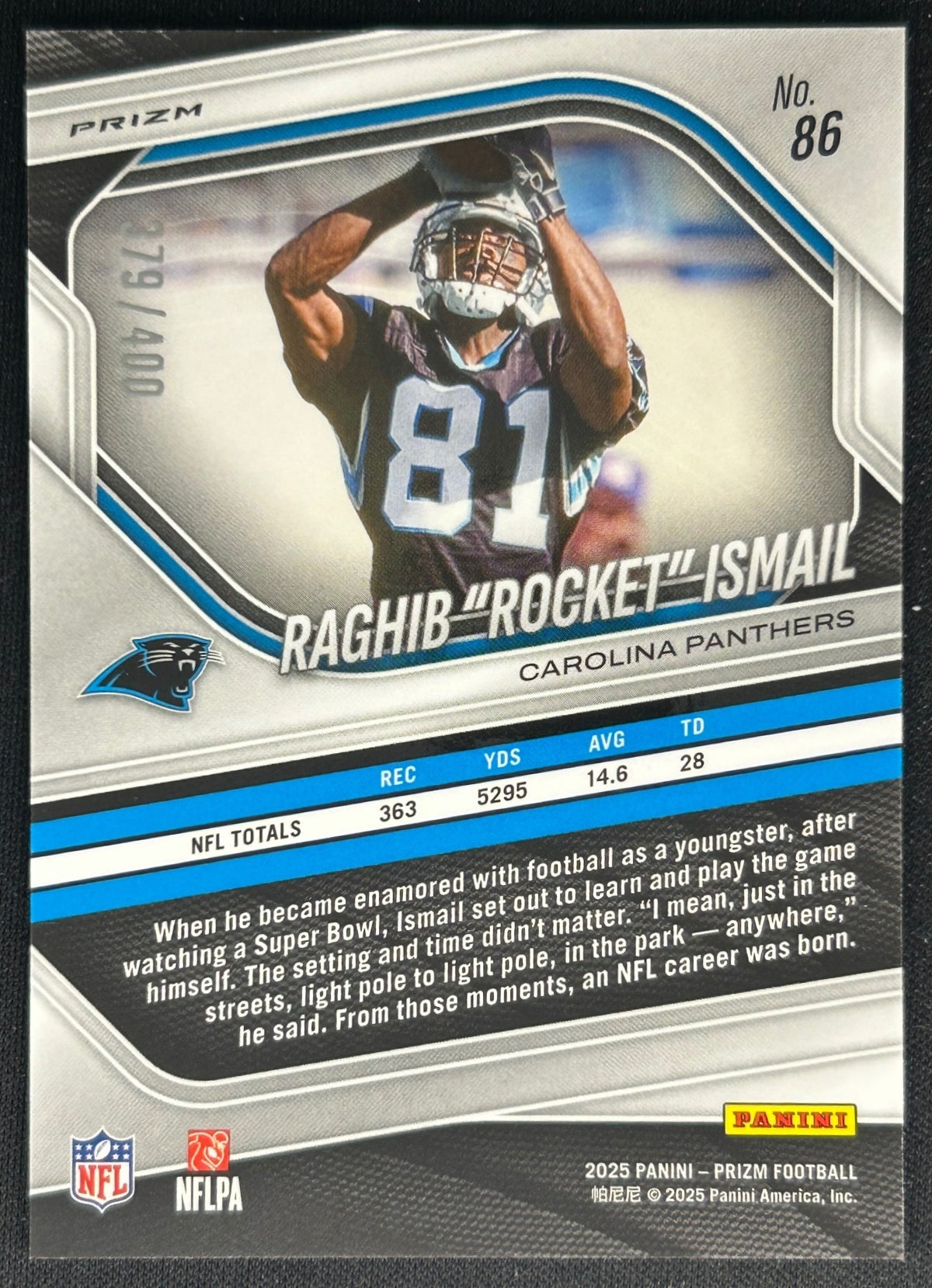 Raghib "Rocket" Ismail 2025 Panini Prizm Pandora /400 Panthers Sports Trading Cards