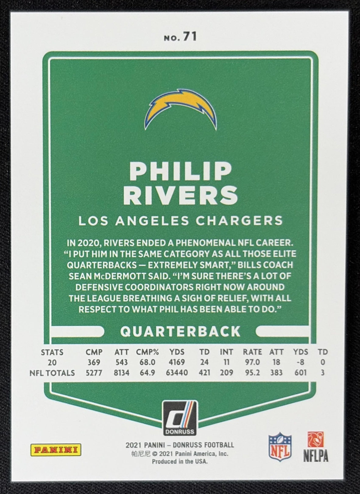 Philip Rivers 2021 Panini Donruss Press Proof Premium Chargers - Los Angeles Chargers