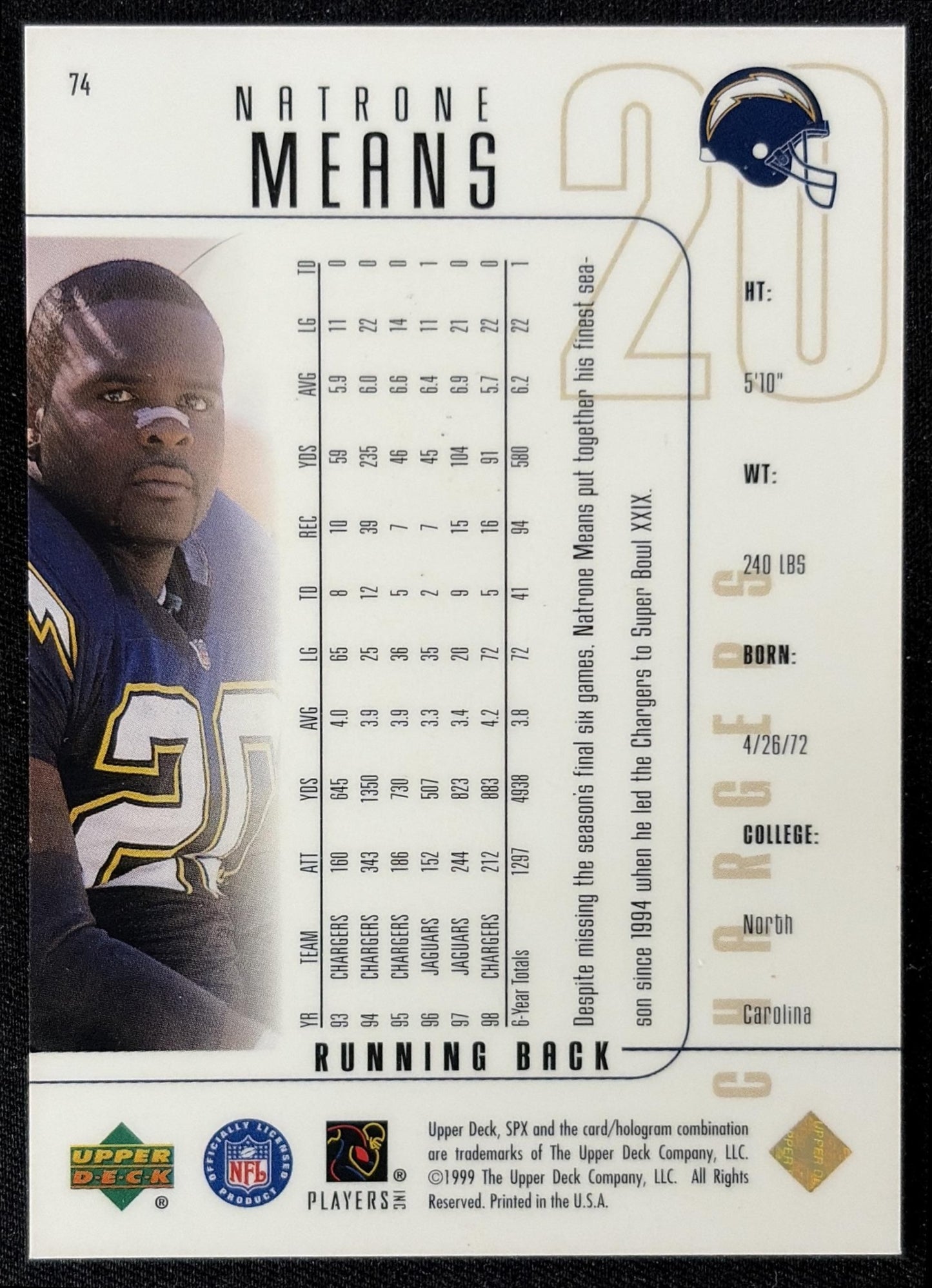 Natrone Means 1999 SPx Chargers