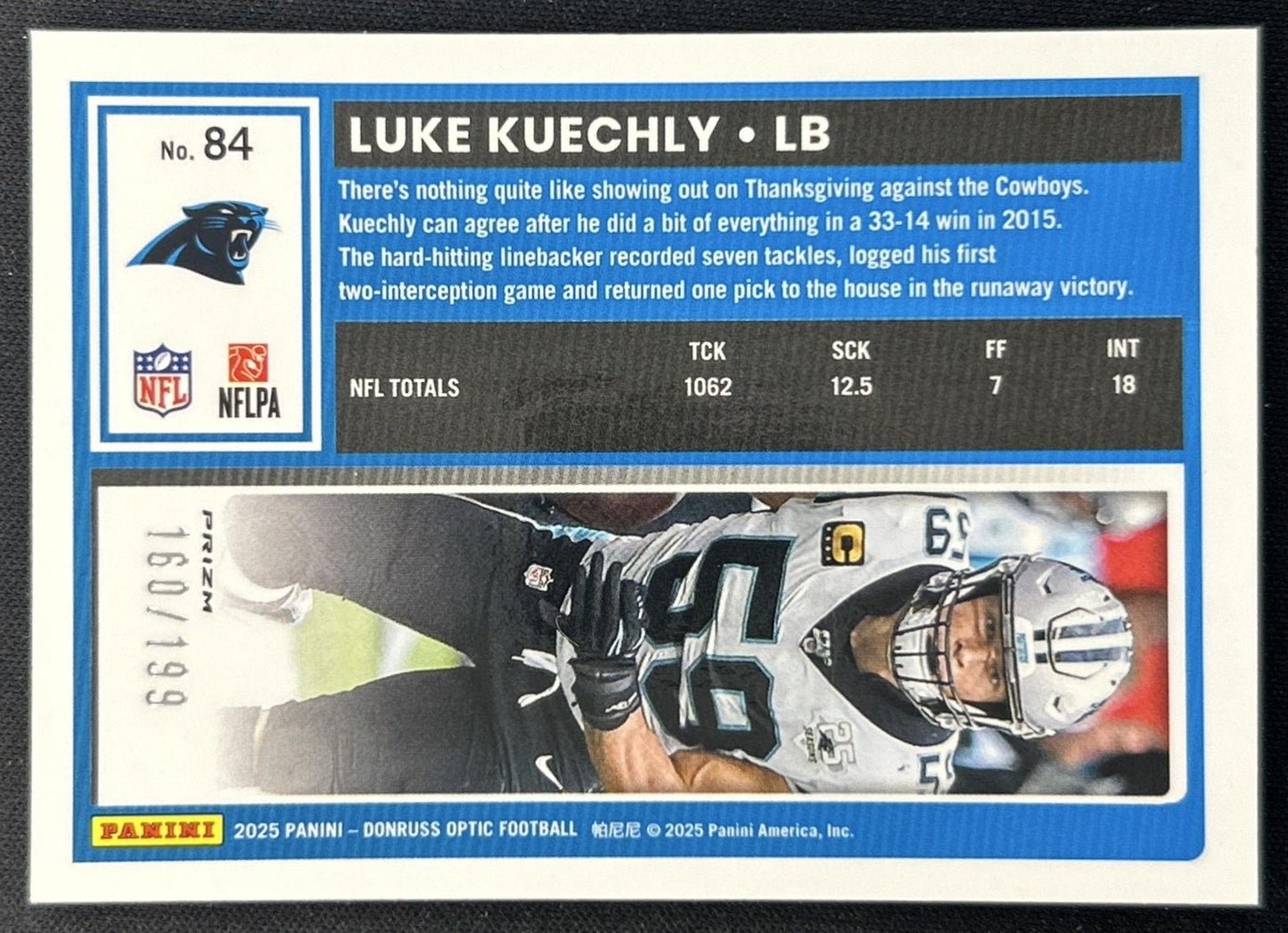 Luke Kuechly 2025 Panini Donruss Optic Flex Prizm /199 Panthers Back