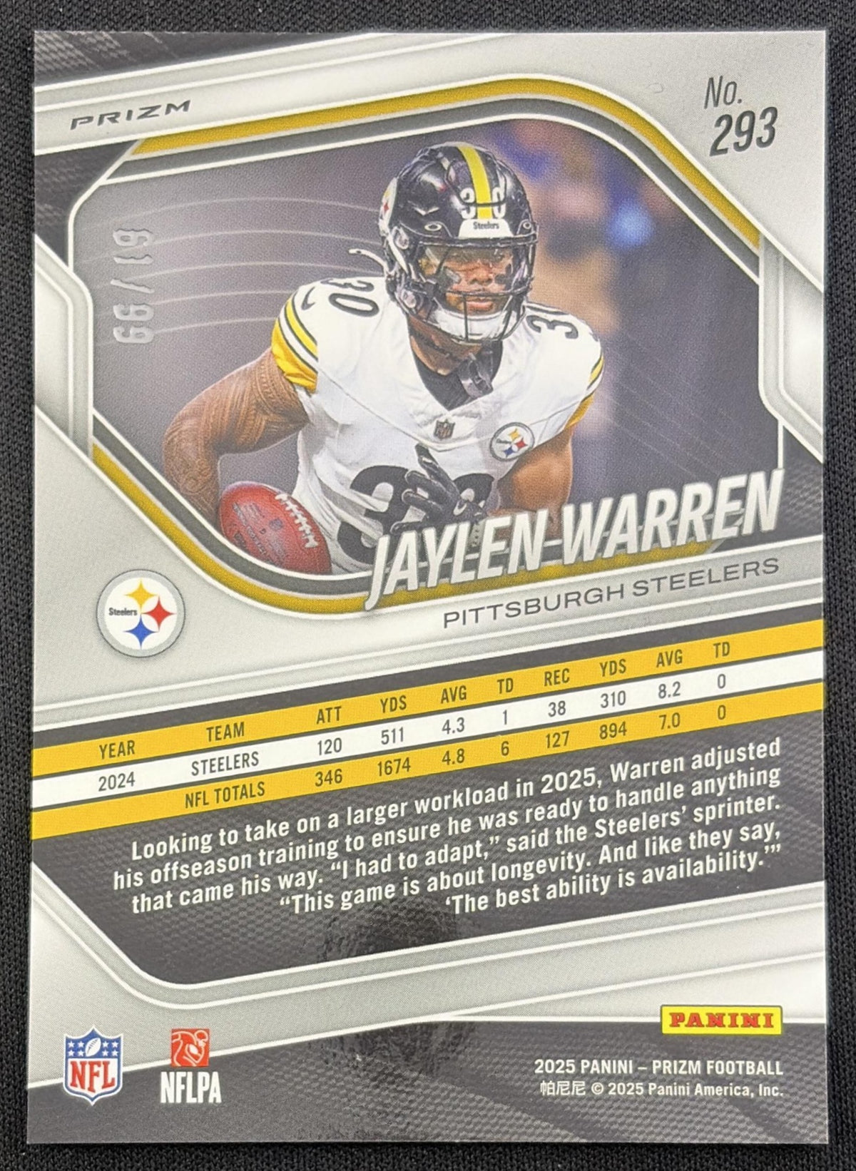 Jaylen Warren 2025 Panini Prizm No Huddle Red /99 Steelers Pittsburgh Steelers