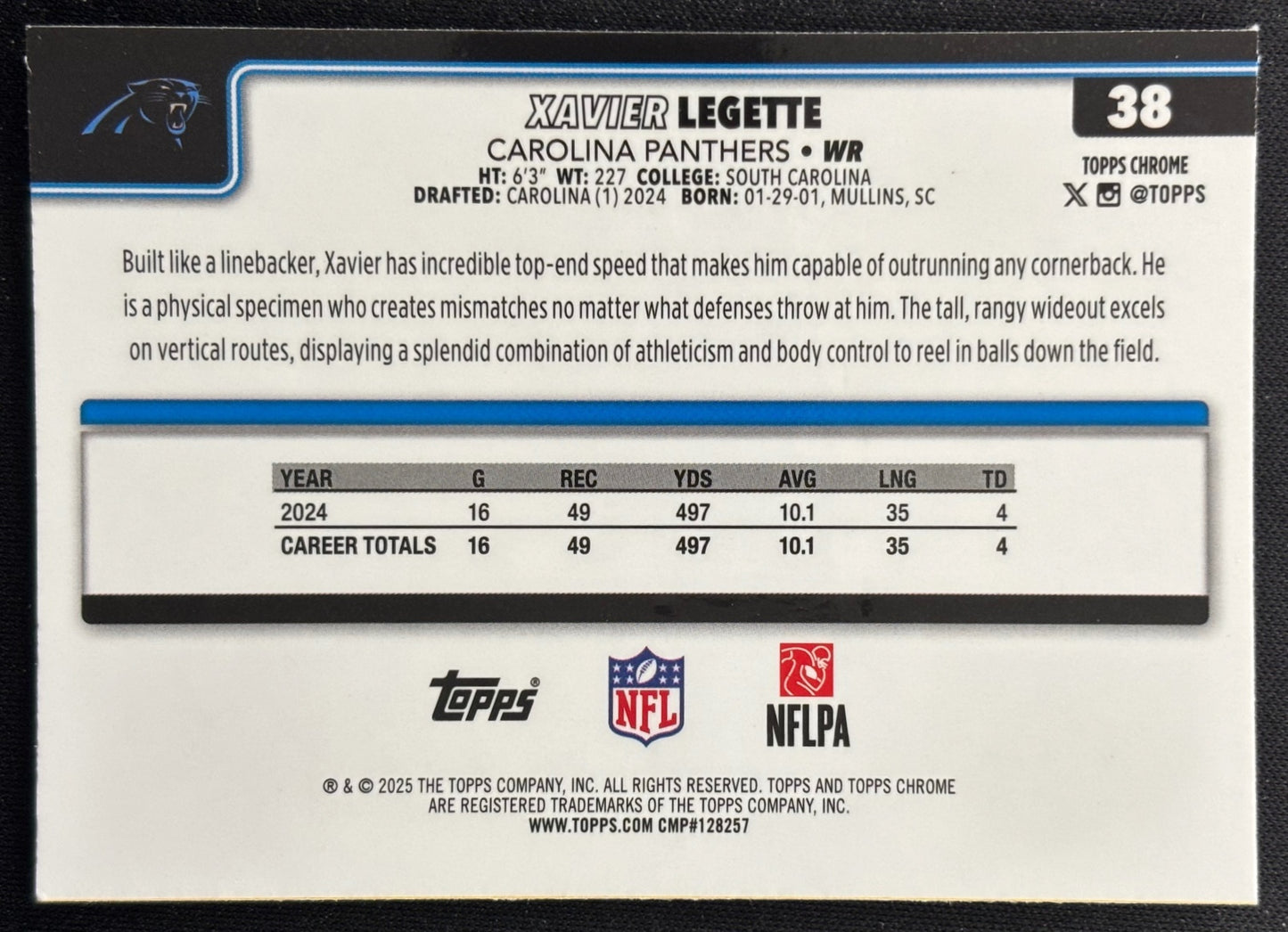 Xavier Legette 2025 Chrome RayWave Refractor Panthers Sports Trading Cards