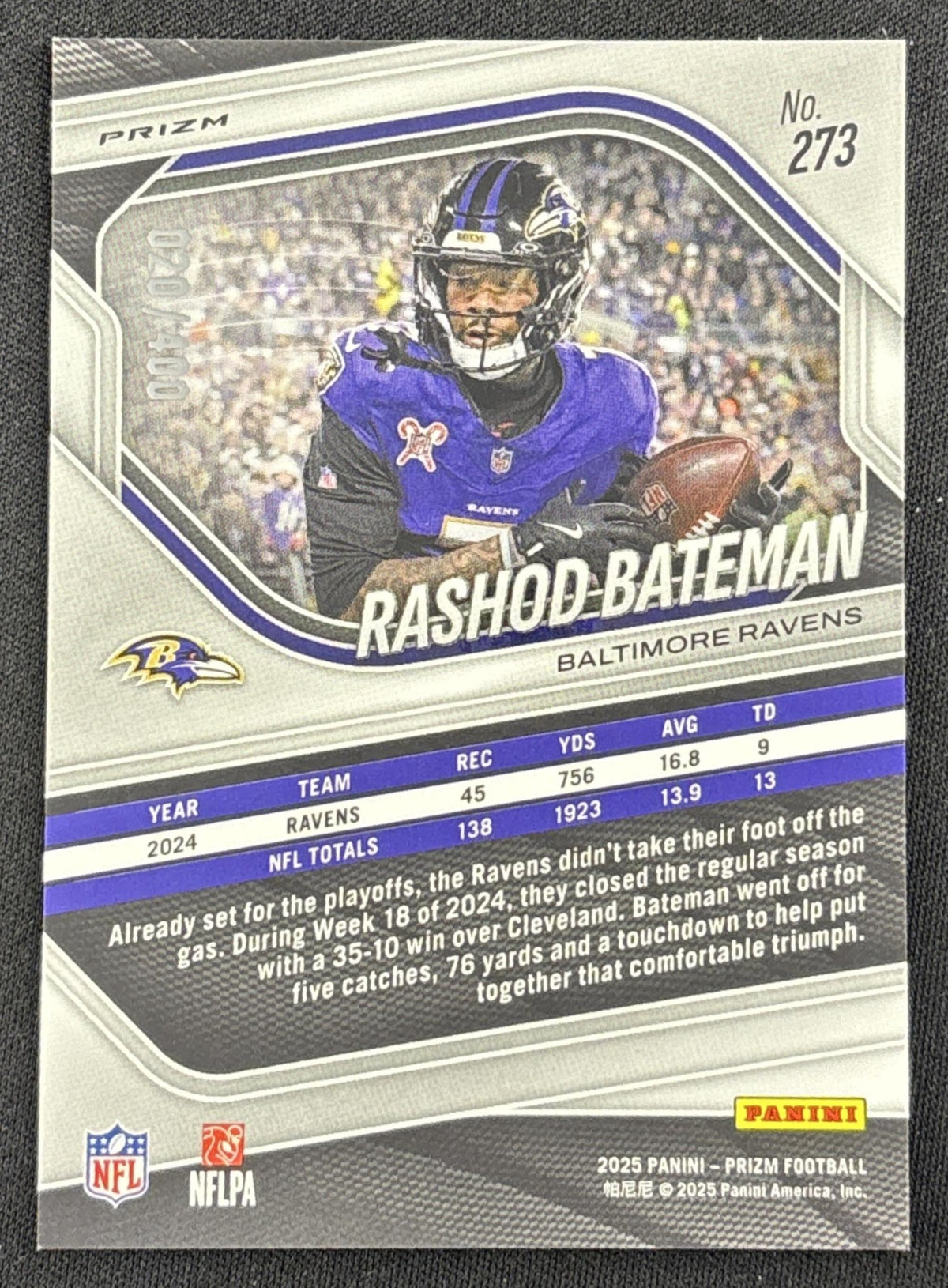 Rashod Bateman 2025 Panini Prizm Pandora /400 Ravens Sports Trading Card