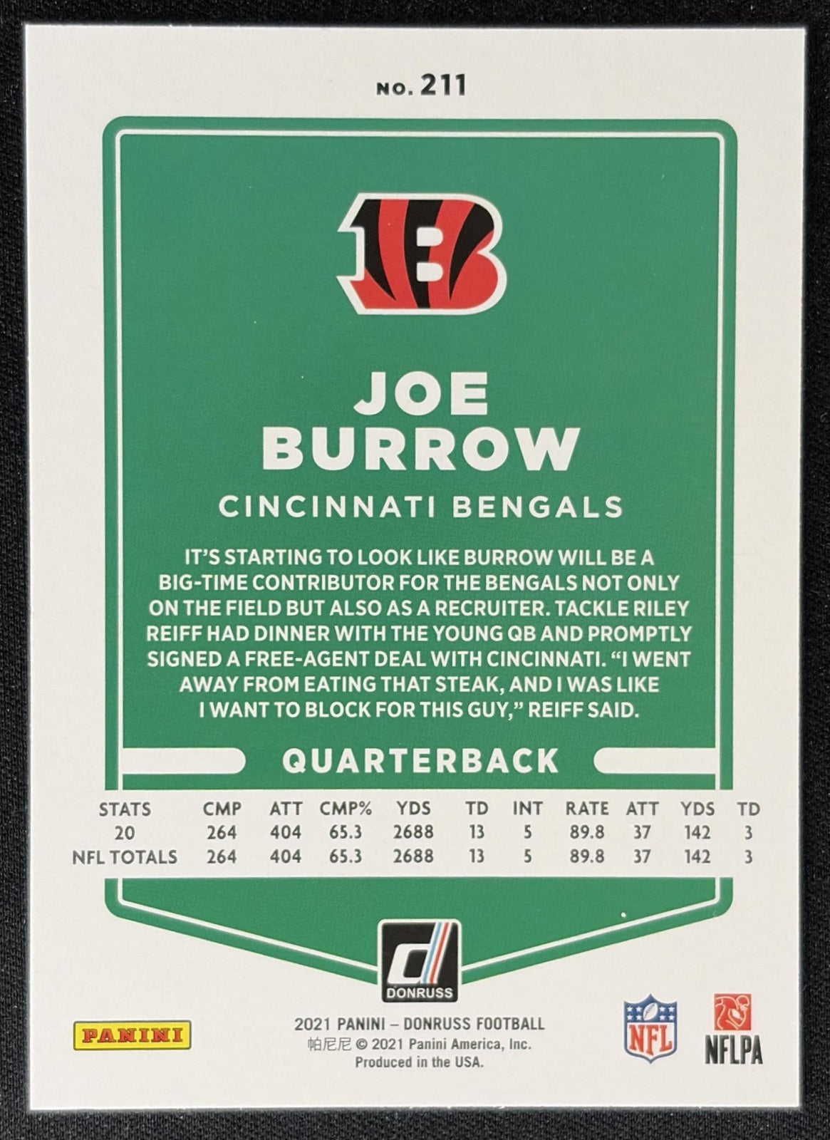 Joe Burrow 2021 Panini Donruss Variation Bengals