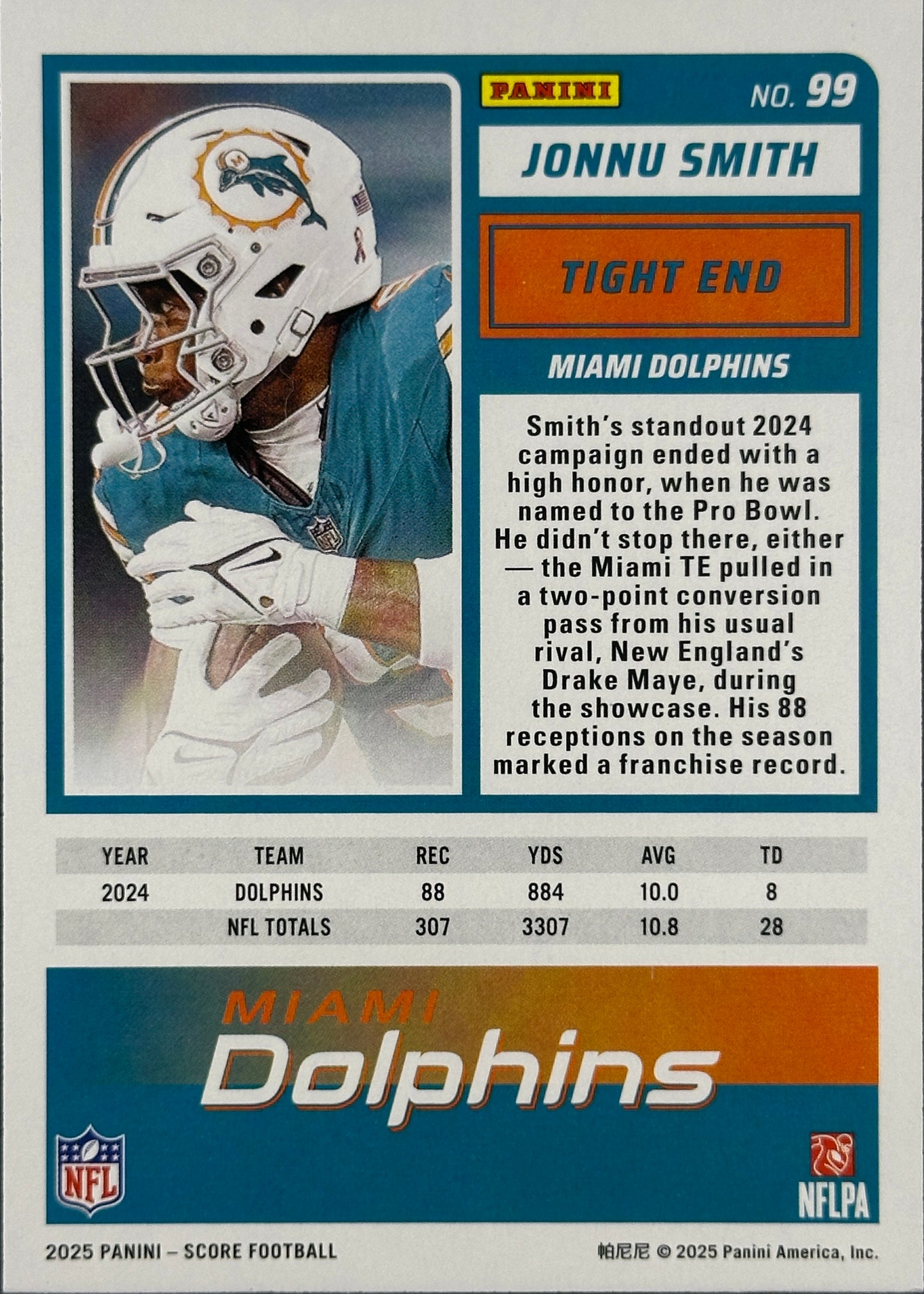 Jonnu Smith /250 Blue Showcase Score Dolphins