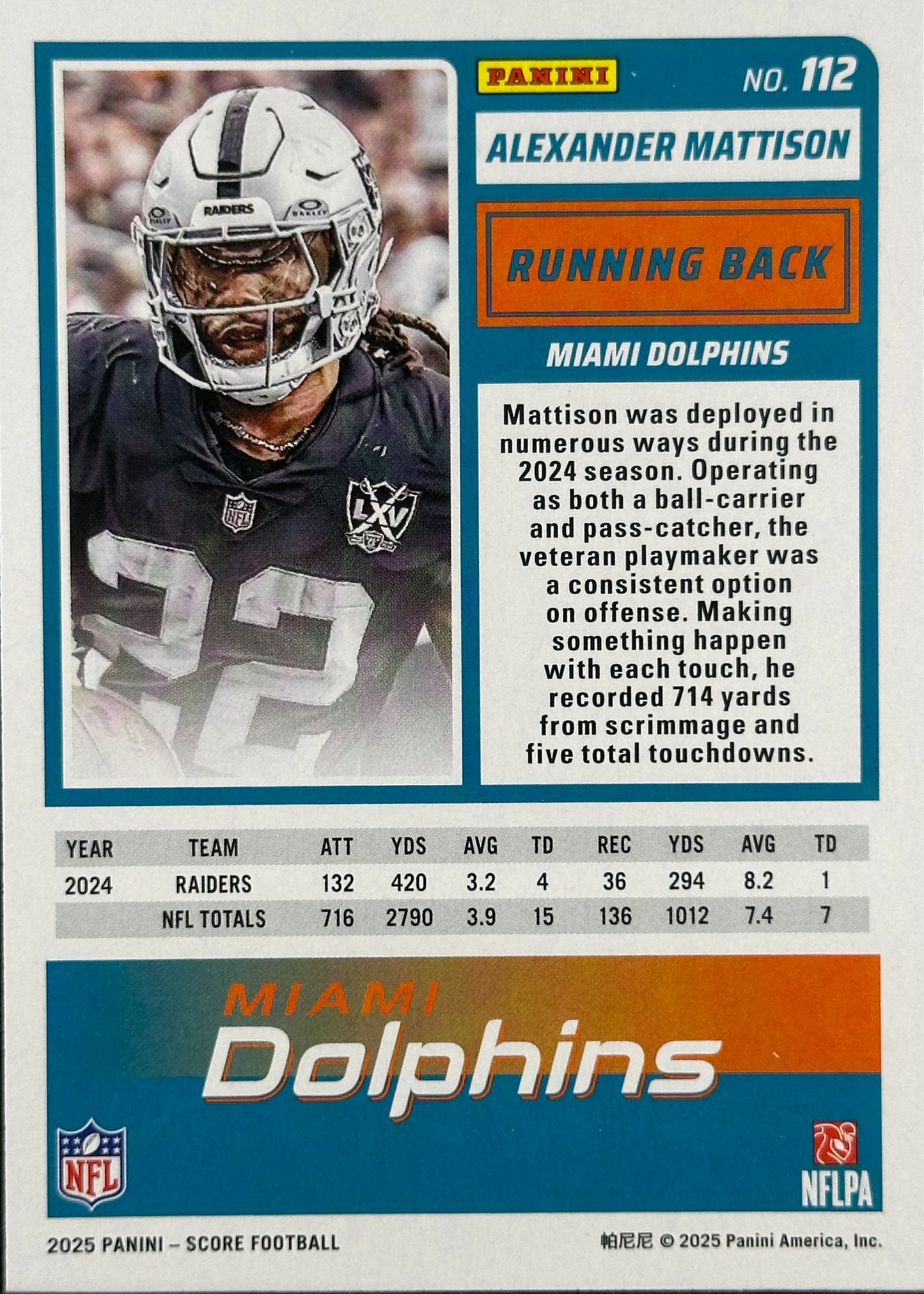 Alexander Mattison /250 Blue Showcase Score Dolphins