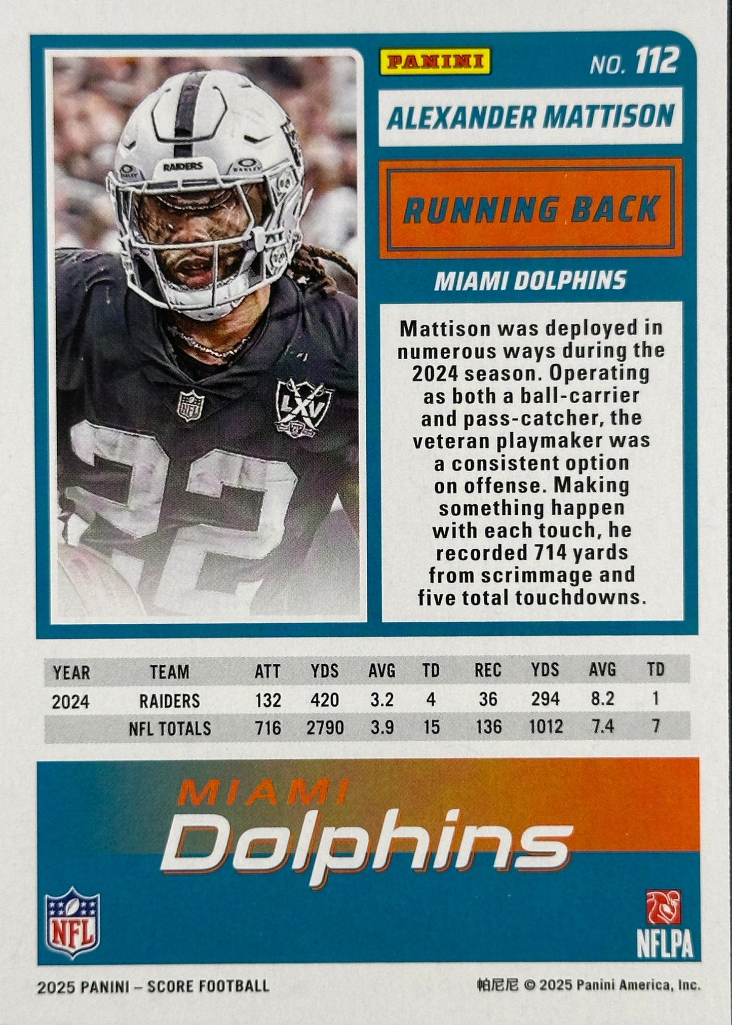 Alexander Mattison /250 Blue Showcase Score Dolphins