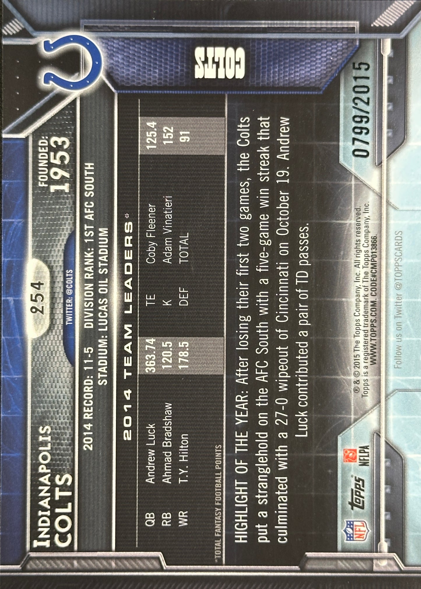 Colts AFC South Topps /2015 Colts