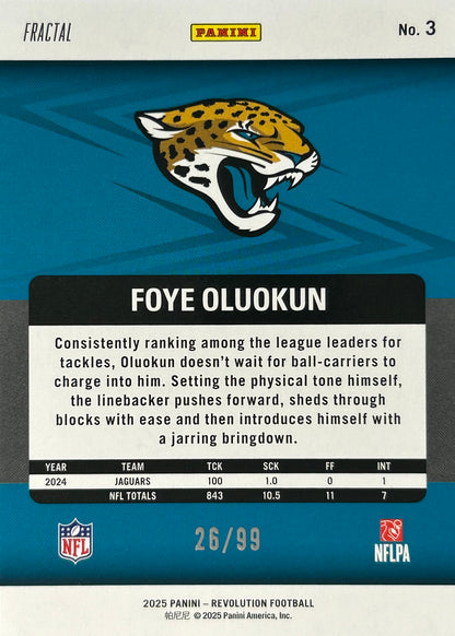 Foye Oluokun Revolution /49 Jaguars