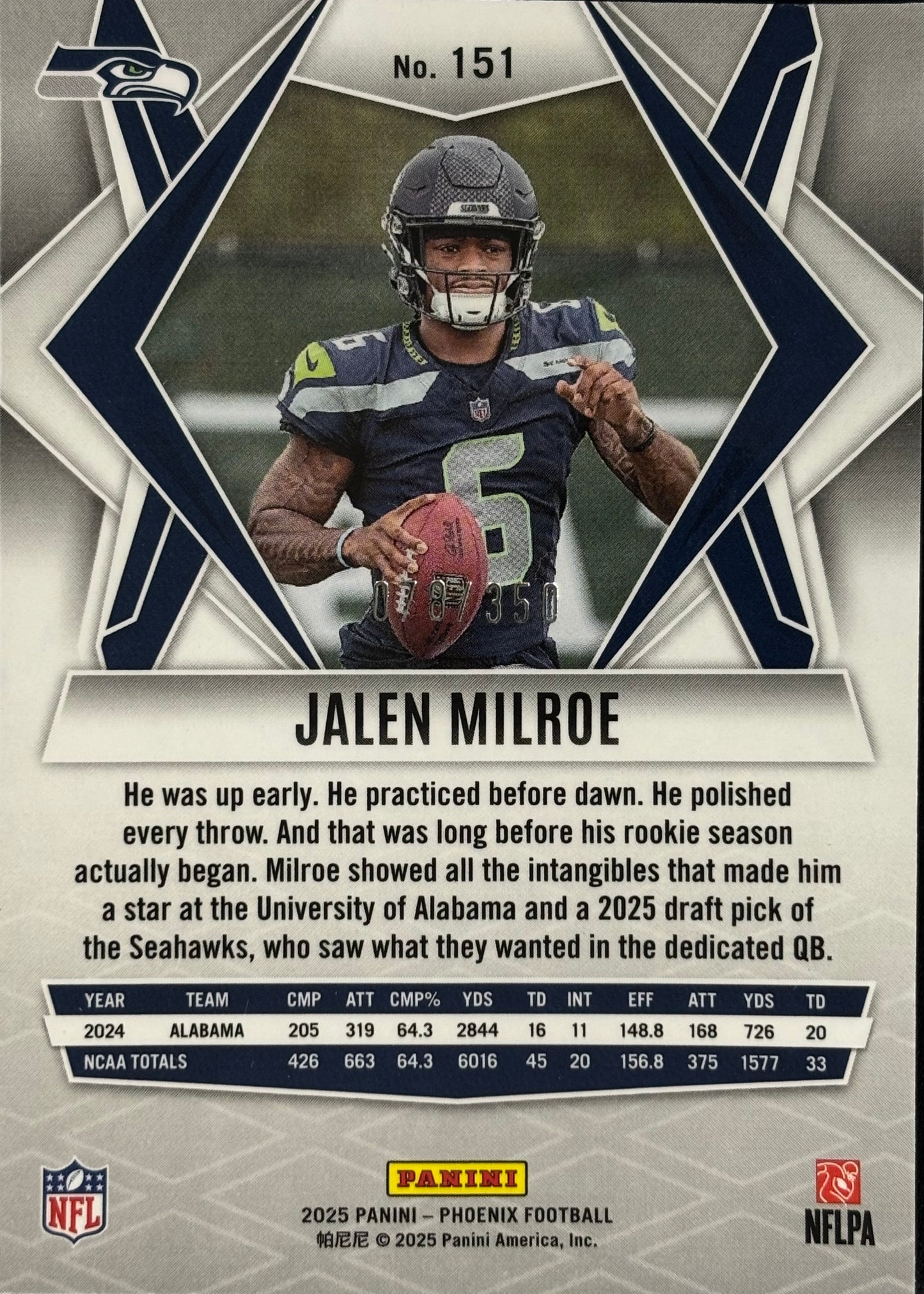 *Damaged* Jalen Milroe Phoenix Fire Burs /350 Rookie Seahawks