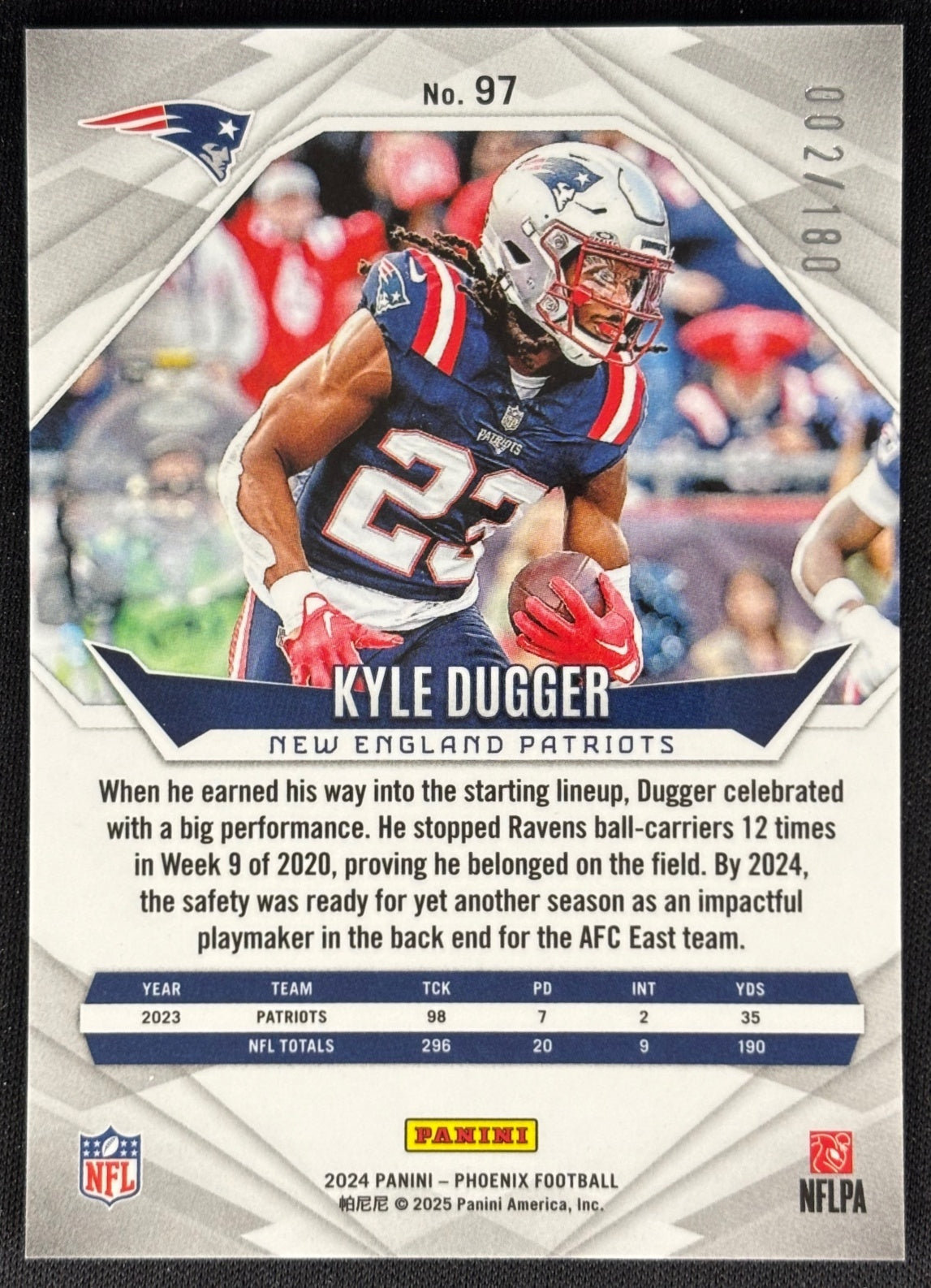 Kyle Dugger 2024 Phoenix Stars /180 Patriots