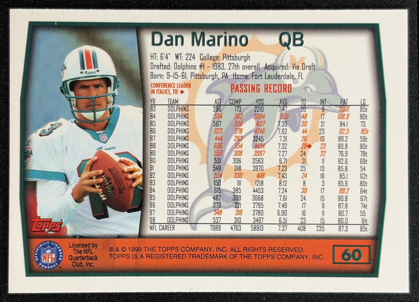 Dan Marino 1999 Topps Dolphins