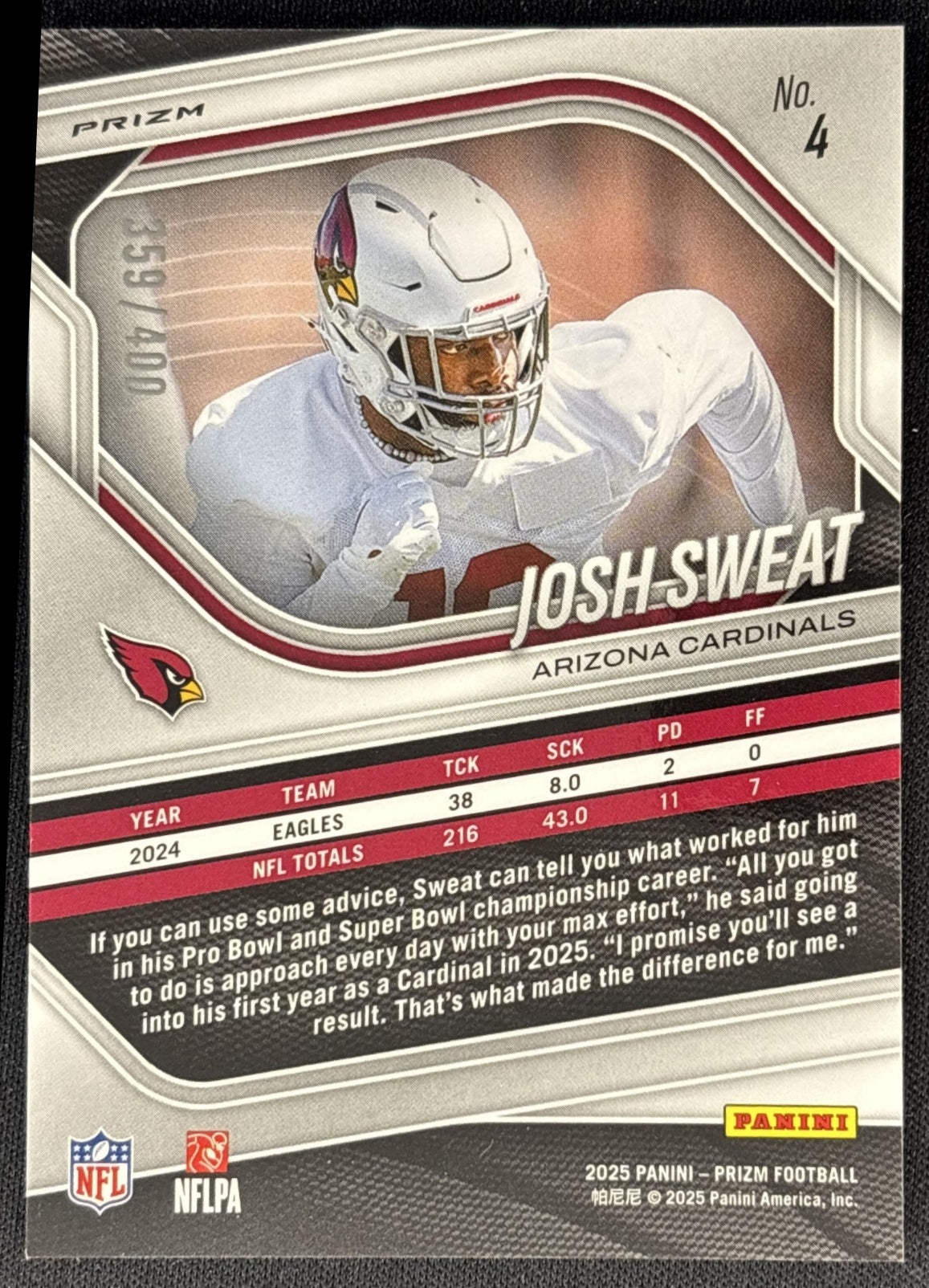 Josh Sweat 2025 Panini Prizm Pandora /400 Cardinals back