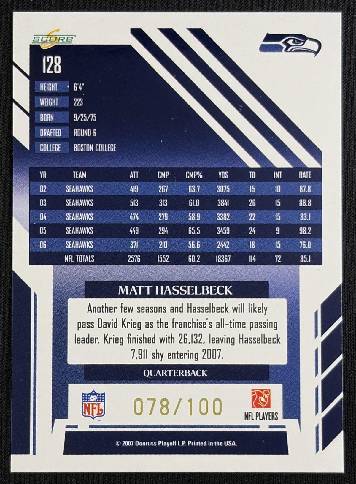 Matt Hasselbeck 2007 Score Select Scorecard /100 Seahawks